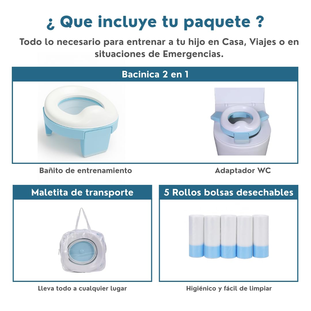 Baño Entrenador Niño 2 en 1 (Bacinica Portátil y Asiento de Inodoro). Para Potty Training. Plegable, Fácil y Seguro, Ideal para Casa, Viajes, Camping. Incluye: Maletita, 5 Rollos de Bolsas (Azul)