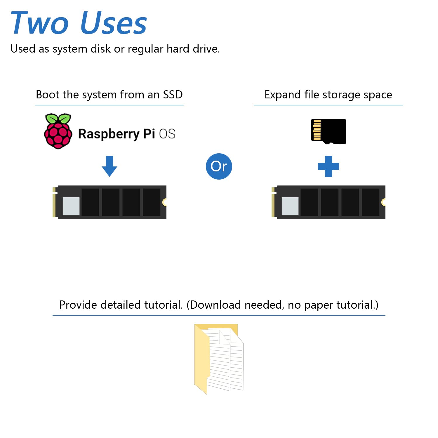 Freenove M.2 NVMe - Adaptador V2 para Raspberry Pi 5 (sin SSD), M.2 HAT Add-on Board (unidad de estado sólido) tamaño 2230 2242 2260 2280, PCIe 2.0/3.0, velocidad máxima 1231 MB/s