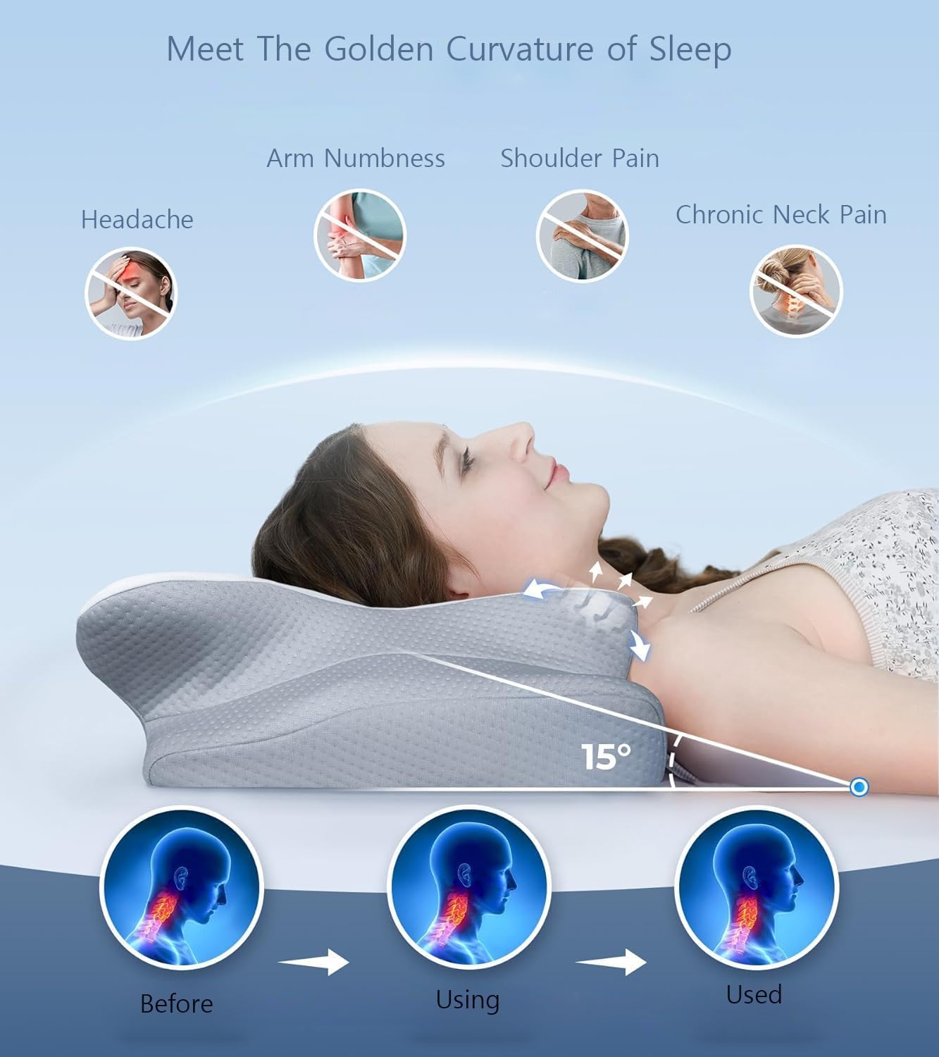 Almohada ergonómica,Almohada Cervical de Espuma con Memoria 2en1,Almohada Ortopedica,Contorno para Dolor de Cuello y Hombro,Almohadas de Soporte Contorneadas para Dormidores de Lado Espalda Estómago.