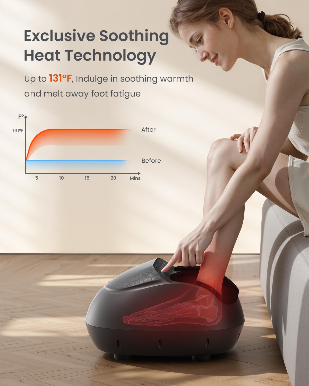 Máquina Masajeadora de Pies RENPHO con Calor Amasado Profundo Shiatsu
