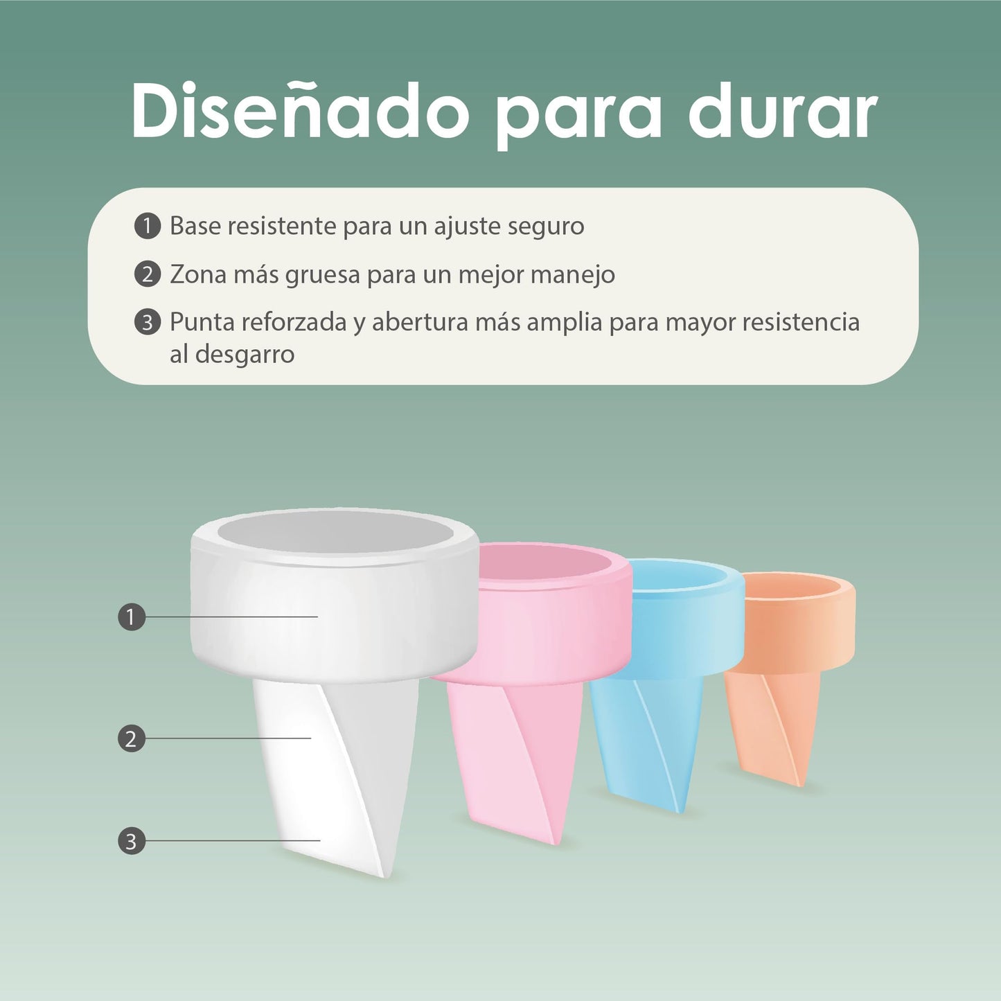 Piezas de repuesto Maymom compatibles con Spectra S1, Spectra S2 y Synergy Gold. Incluye válvula tipo pico de pato, reemplazo de válvula Spectra Duckbill y partes de repuesto Spectra S2. No son piezas originales de Spectra (8 válvulas pico de pato, 2 memb
