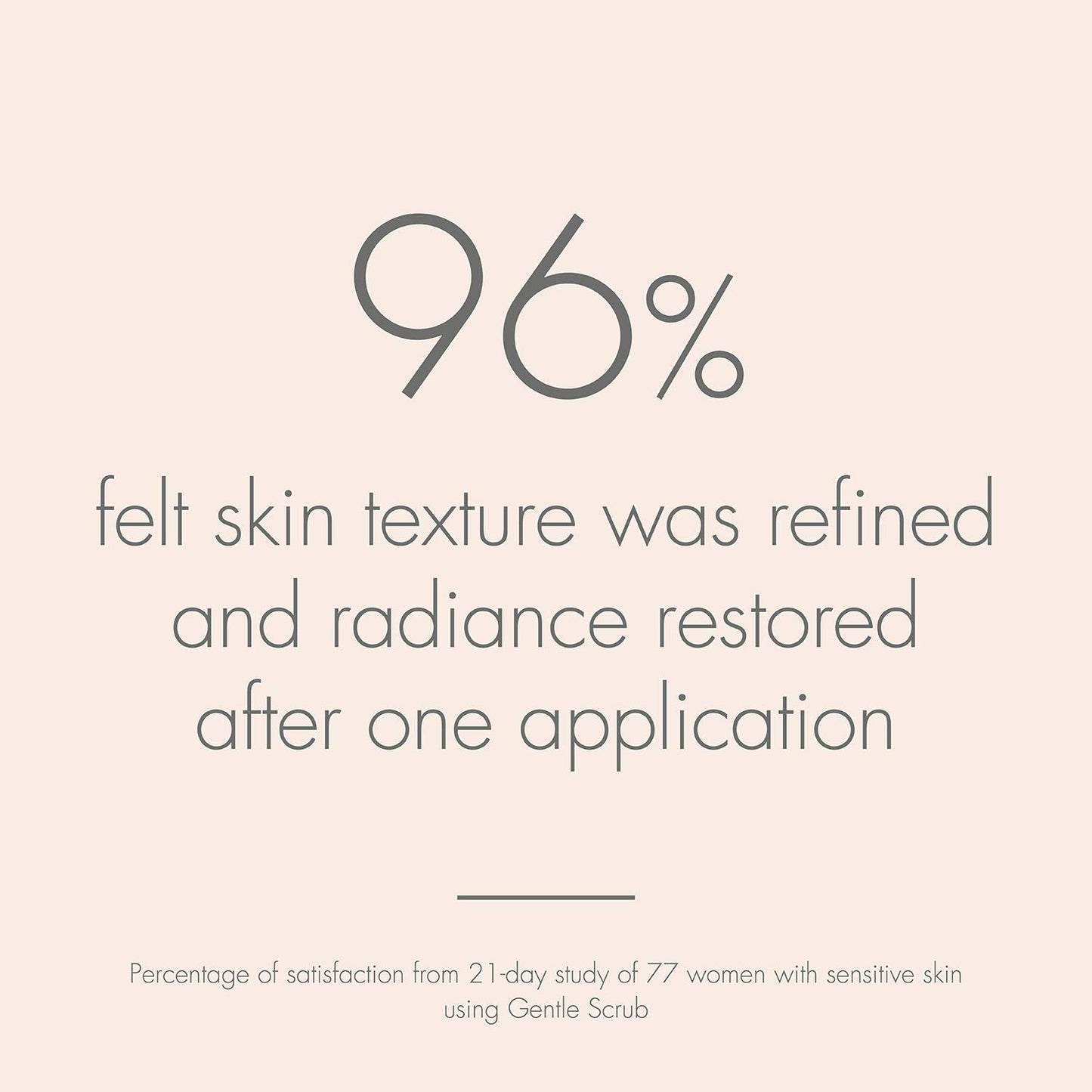 Eau Thermale Avene Gentle Scrub, Biodegradable, Non-Abrasive Exfoliation Scrub for Radiant, Smooth Skin, 6.7 oz.