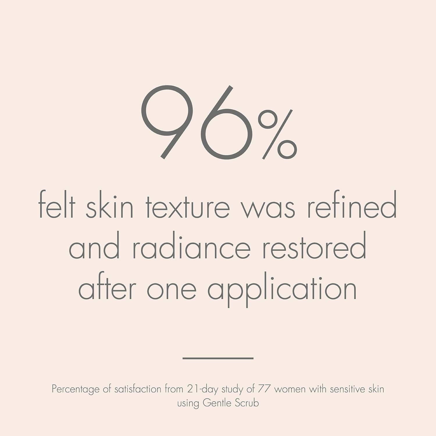 Eau Thermale Avene Gentle Scrub, Biodegradable, Non-Abrasive Exfoliation Scrub for Radiant, Smooth Skin, 6.7 oz.