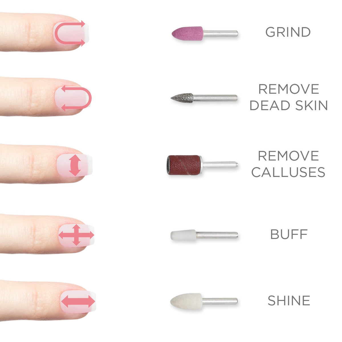Fancii Replacement Nail Drill Bits/Heads for ProCare Manicure & Pedicure System