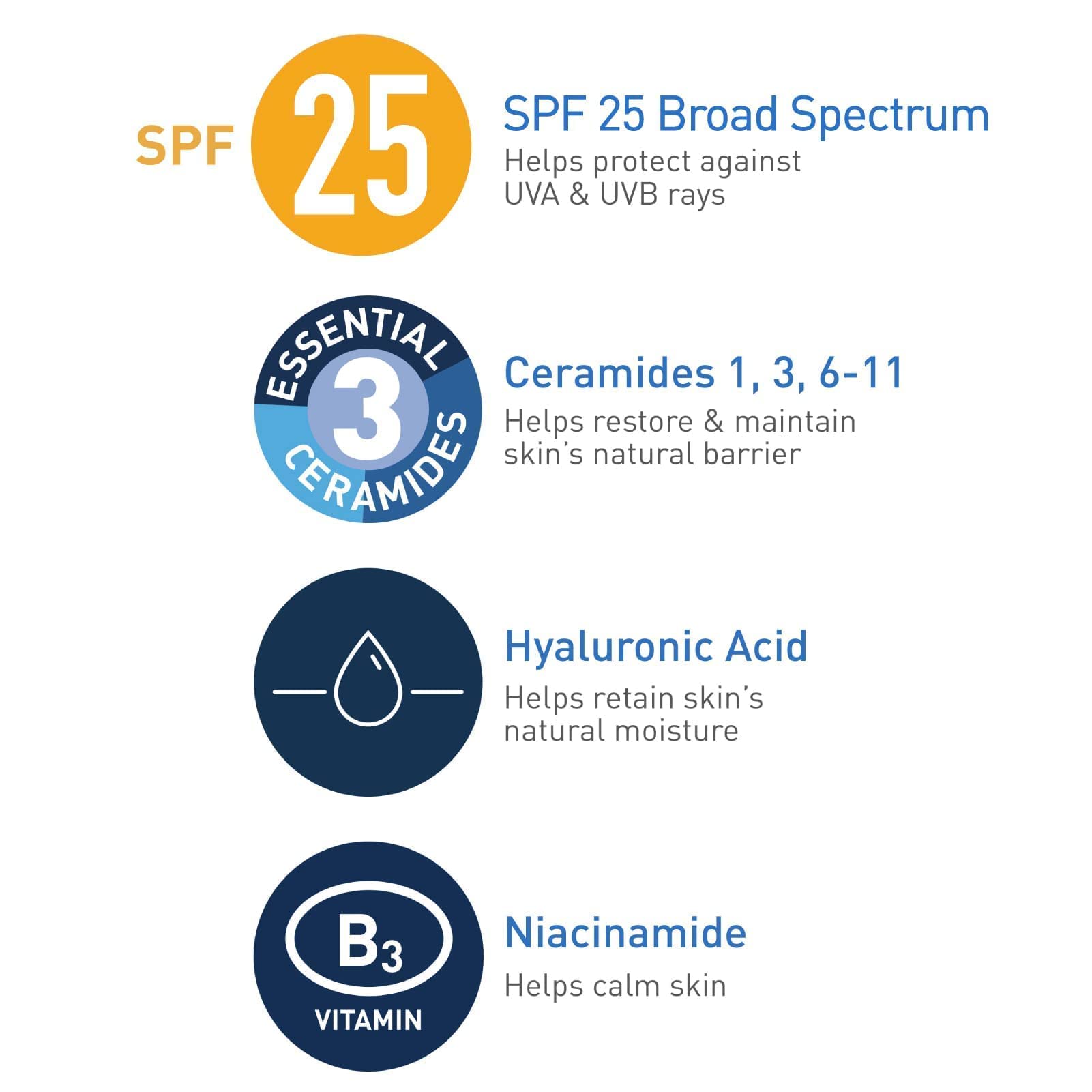 CeraVe Loción Hidratante de Rostro FPS25 |52ml| Hidratante facial diario con protector solar | Libre de fragancia