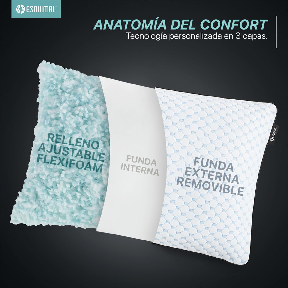Almohada ESQUIMAL Bamboo Memory Foam con Gel Hipoalergénica Transpirable Ajustable Estándar