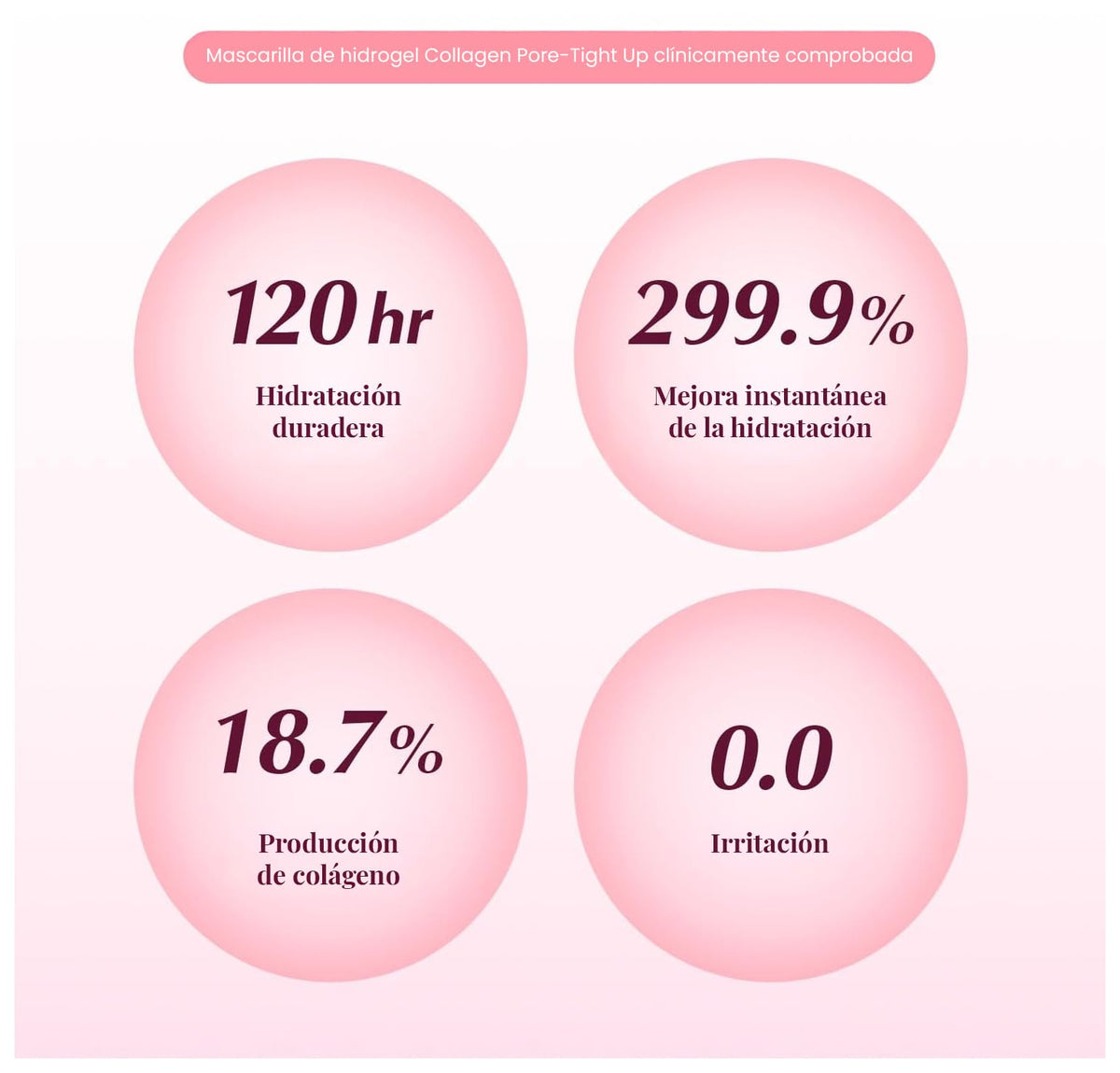 EQQUALBERRY Mascarilla Facial en Lámina Colágeno PDRN Péptidos