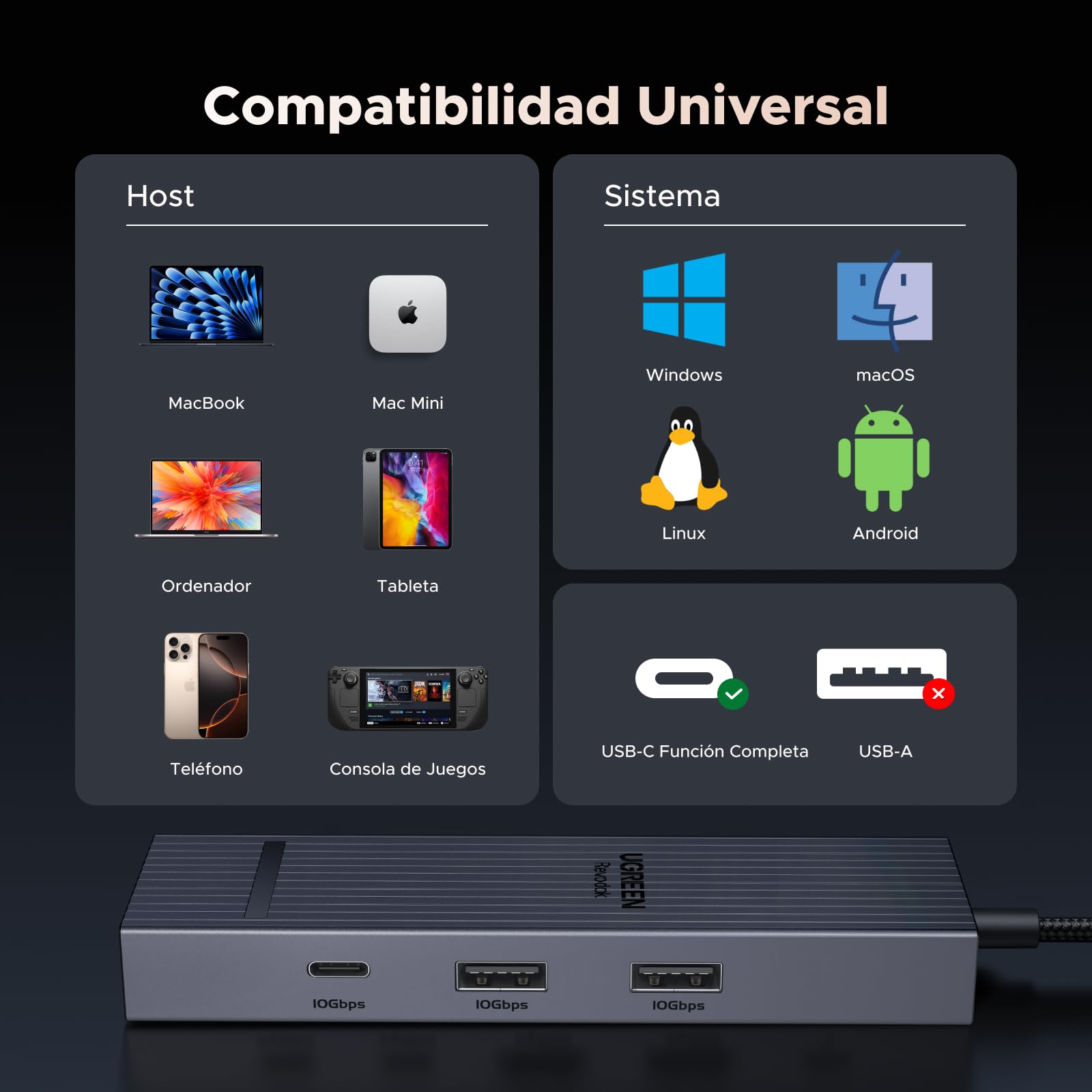 Adaptador USB C Hub UGREEN Revodok Plata con HDMI 4K y Carga 100W
