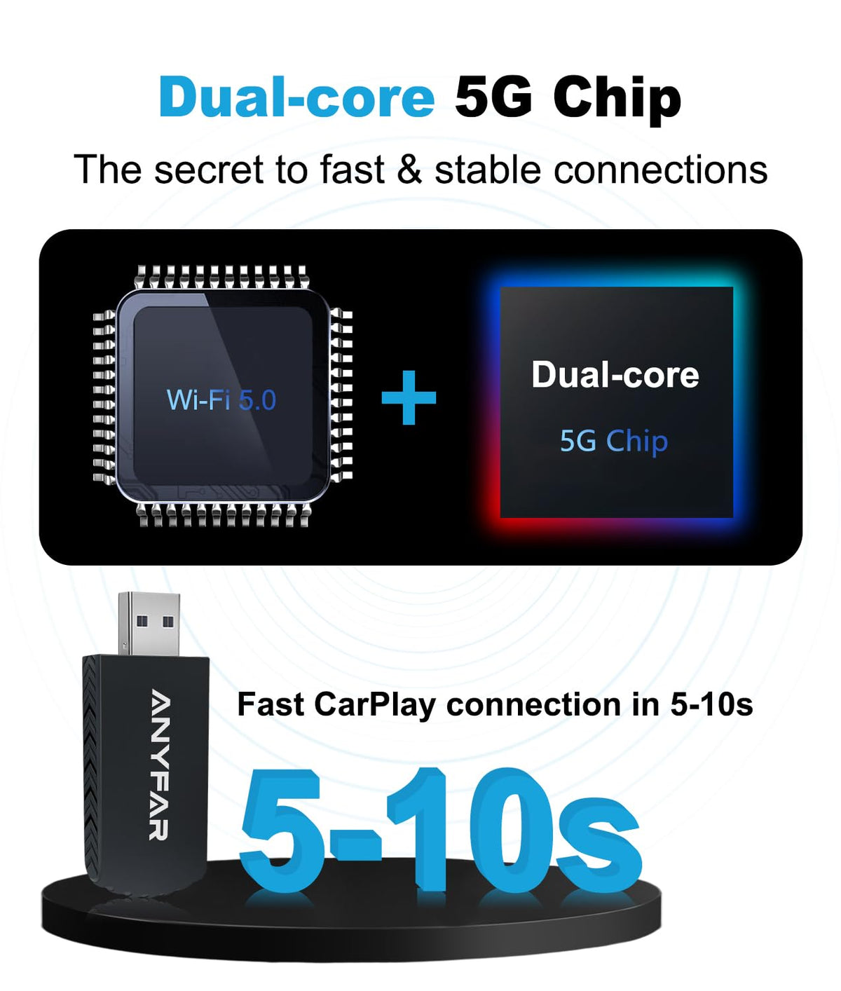 Adaptador Inalámbrico Anyfar A4 Pro iPhone 5G Conexión Rápida y Ventilación para Coches 2016+