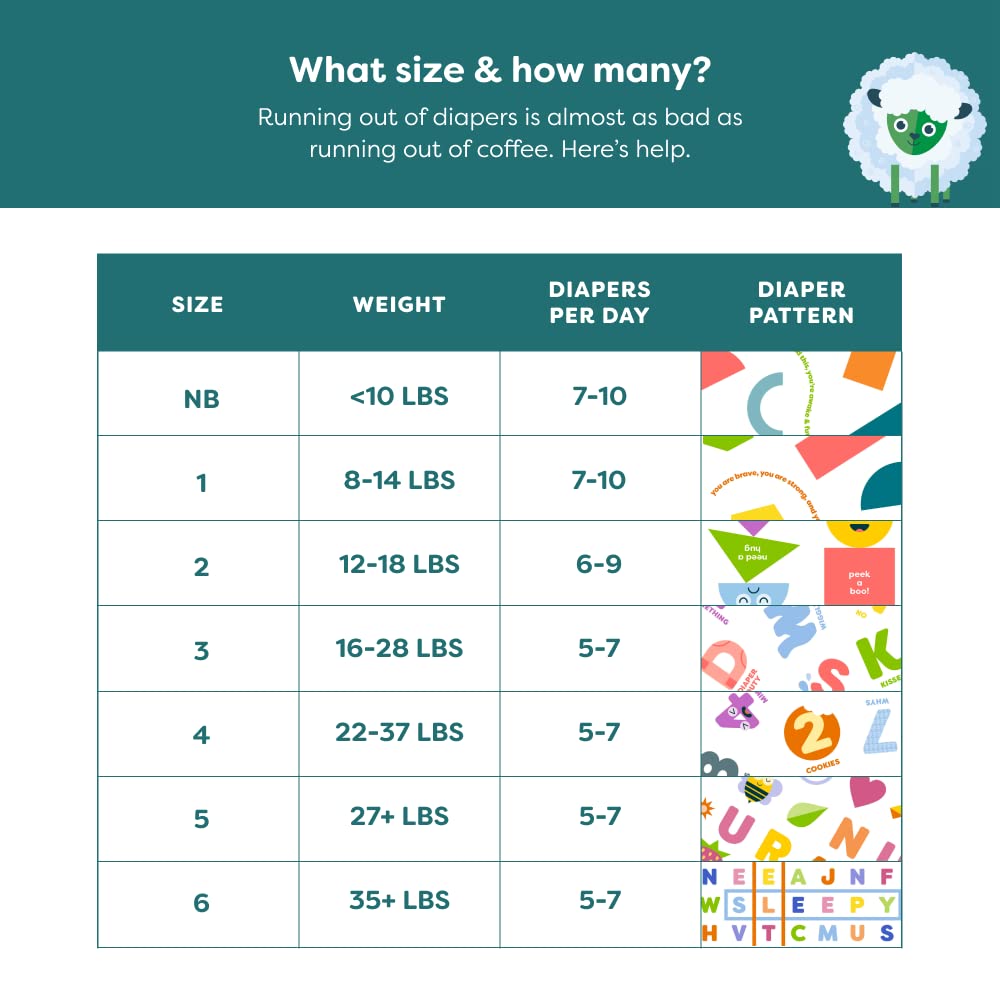 Babyganics Talla 2, 152 unidades, absorbentes, transpirables, pañales de triple protección en seco