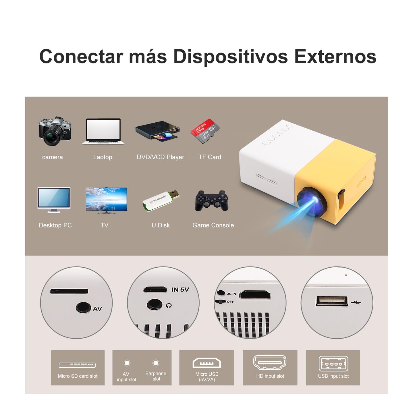 Proyector LED Mini Portátil para Interiores y Exteriores 1080P HD
