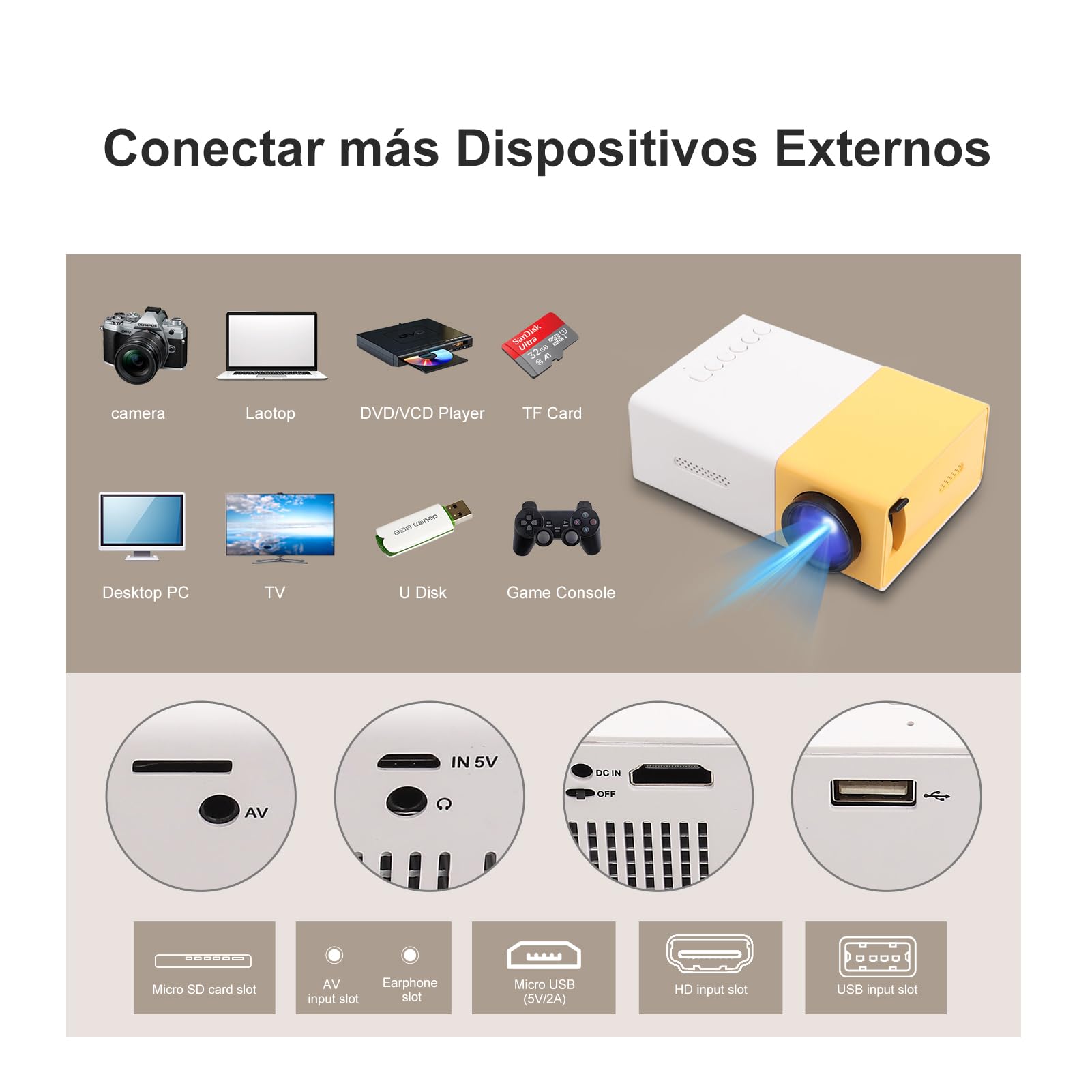 Proyector LED Mini Portátil para Interiores y Exteriores 1080P HD