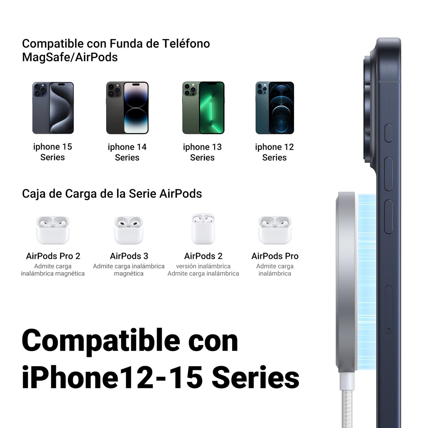 Cargador Inalámbrico UGREEN Blanco 15W MFM-Certificado Carga Rápida para iPhone y AirPods