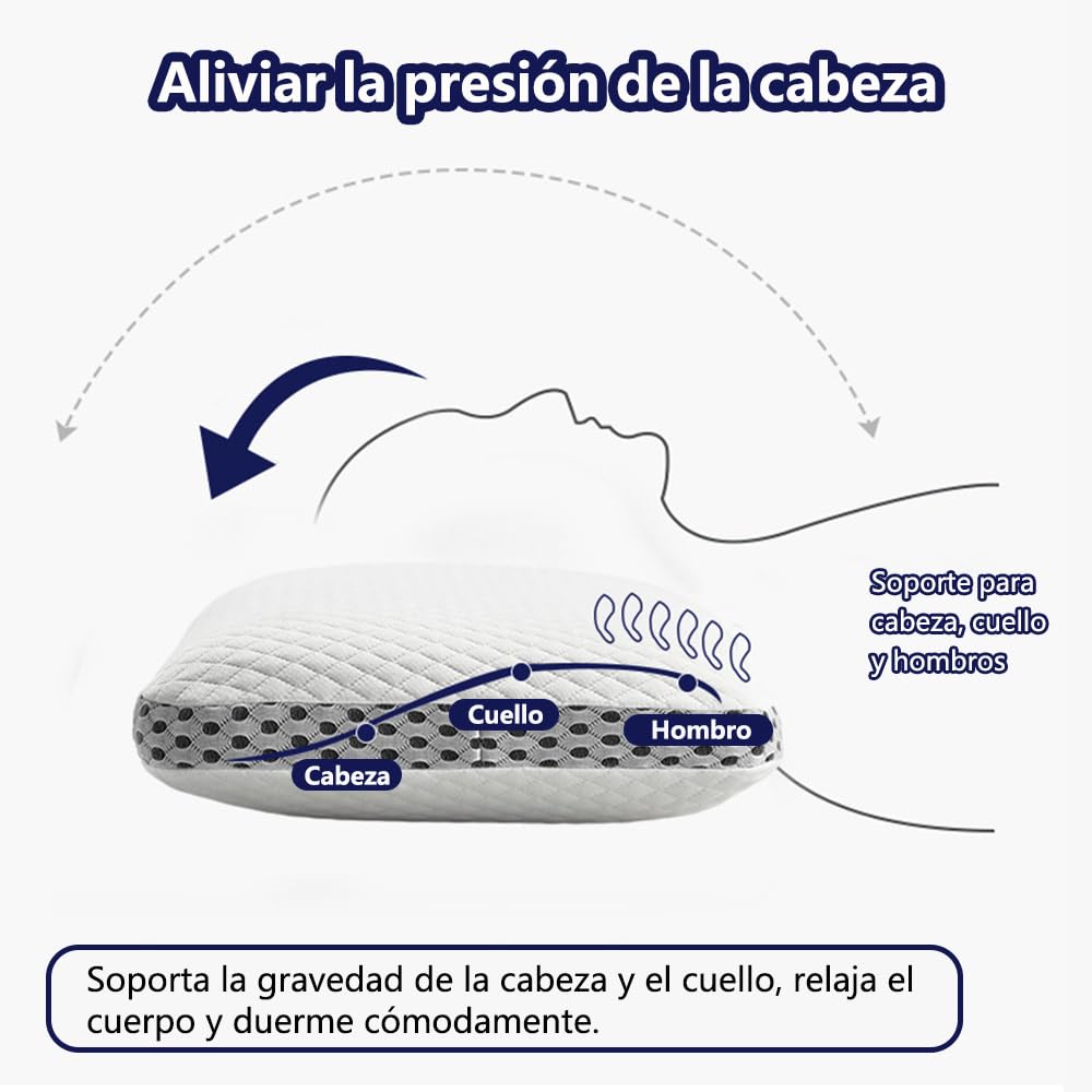 Almohadas Memory Foam con Memoria Ergonómica - 2 Piezas Antiácaros E Hipoalergénico, Microfibras, Memory Foam Pillow Individuales, Almohada Cervical para Dormir de Rebote Lento, Blanco (60x40x12)