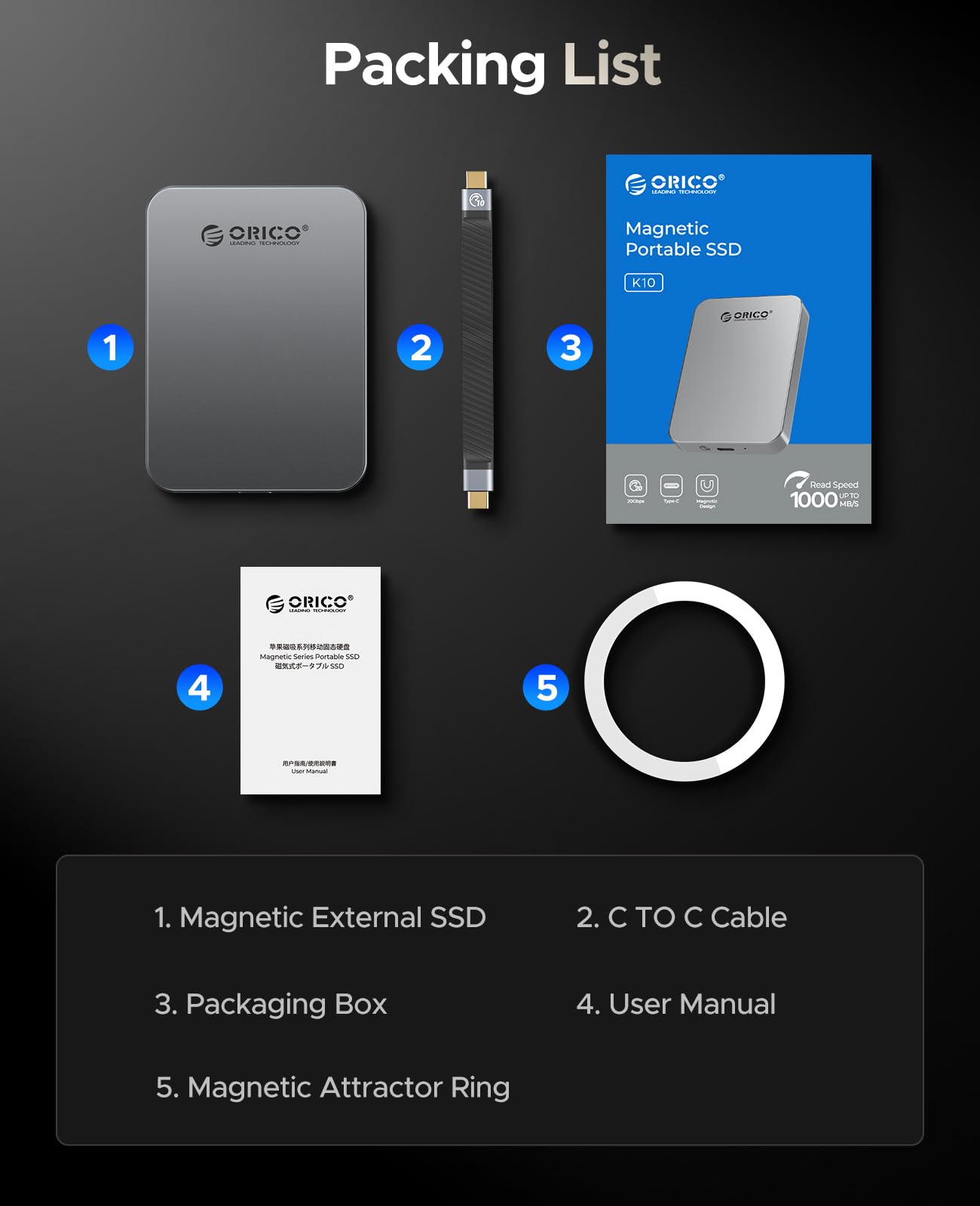 Unidad Externa SSD ORICO 512 GB Aluminio Resistente con Carga PD100W y 1000MB/s USB 3.2 para iPhone y Portátiles