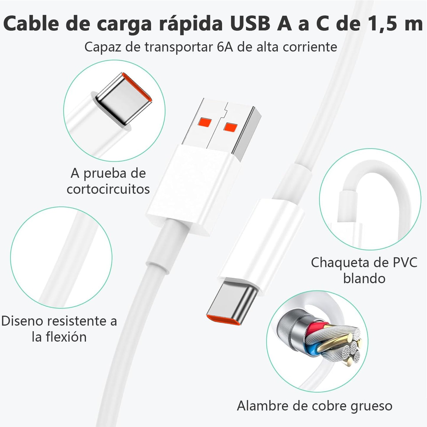 Kammoy Cargador 67W para Xiaomi Carga Rapida Turbo con Cable 1M, Compatible con Xiaomi Mi 14, 13, 12S, 11Ultra, 11Pro, Mix Fold3, Mix Flip, Pad 6, Redmi Note 13 Pro, K60, K40 Pro
