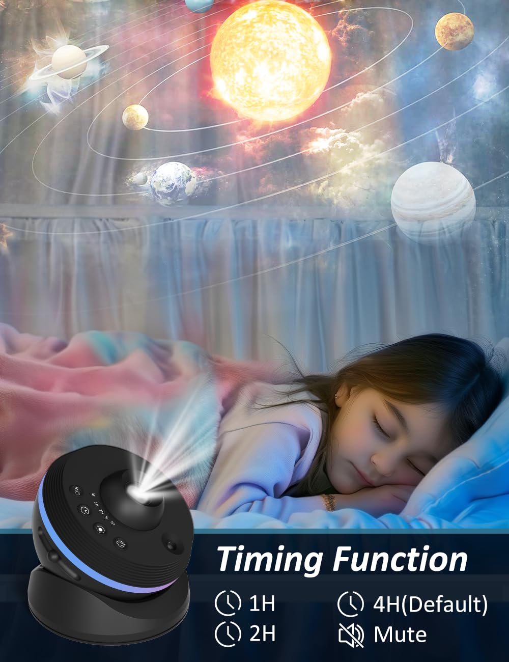Proyector de Galaxia Planetario Actualizado 5/6ª Generación con Meteoros Dinámicos y Nebulosa de Rotación 360°