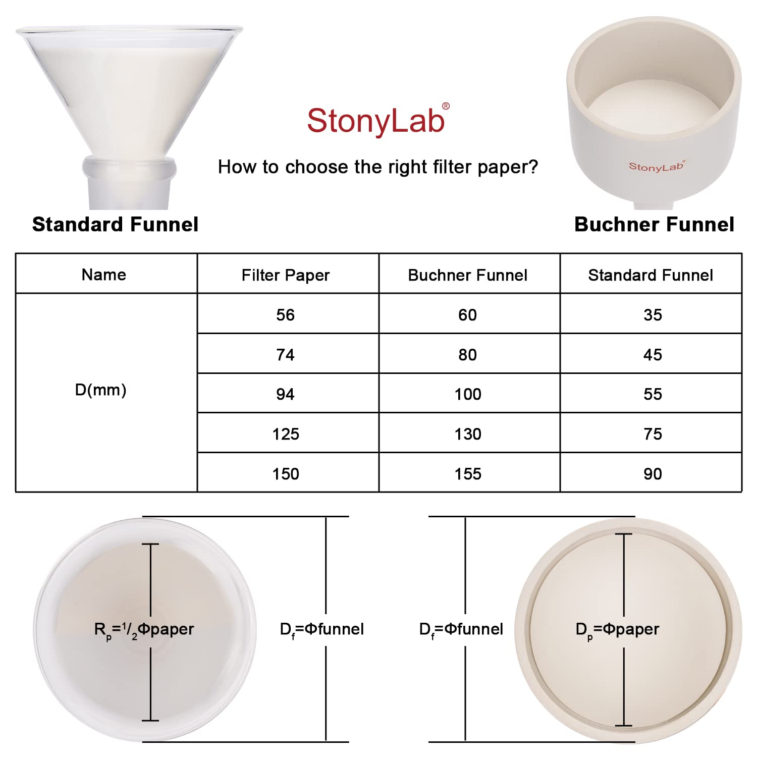 Círculos de Papel de Filtro Cualitativo stonylab Celulosa 56 mm Filtración Media 20 Micrones Paquete de 100