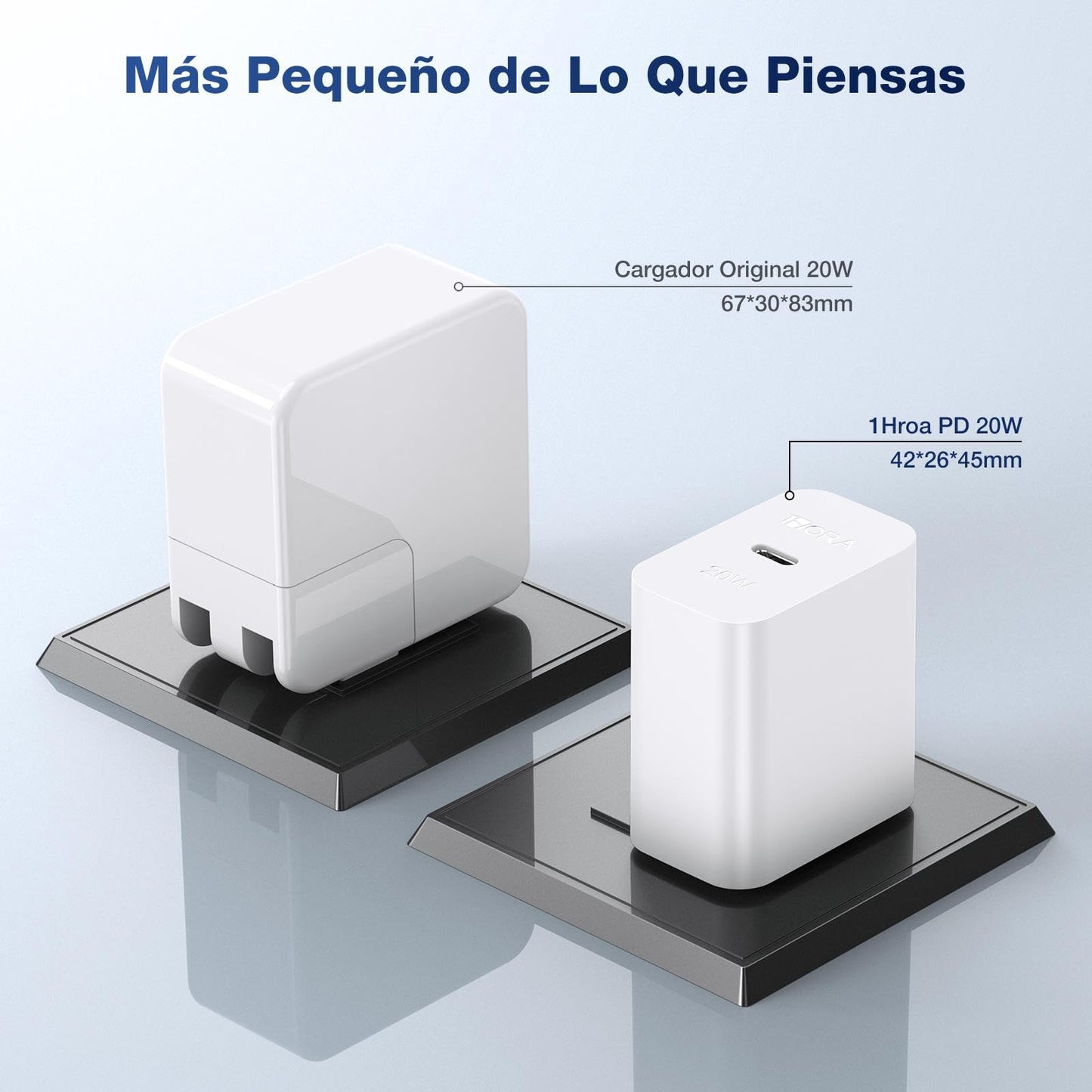1 Hora Cargador USB C, 3-Pack PD 20W Cubo Cargador Tipo C Carga Rápida con Cable USB C a C 1M 3A, Cuadro de Carga Compatible para IP 15 Samsung Galaxy A55/S23/Note10/S20 Ultra/S10/S9/S8/Motorola