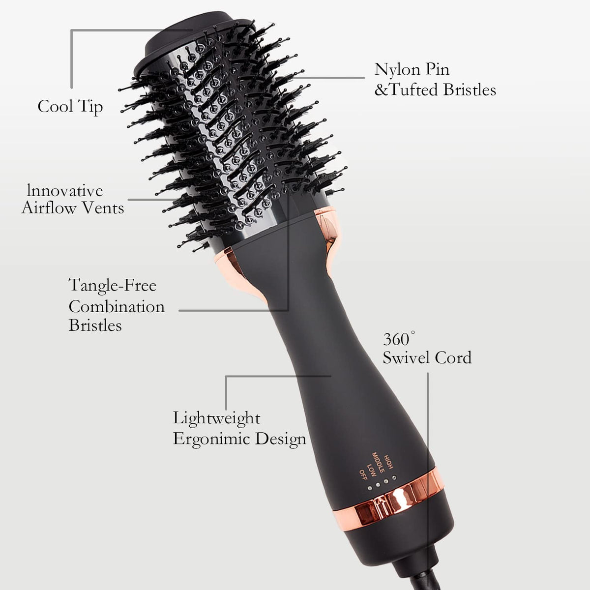 Secador de Pelo y Voluminizador Profesional con Iónico Negativo para Hombres y Mujeres Cepillo de Aire Caliente Negro