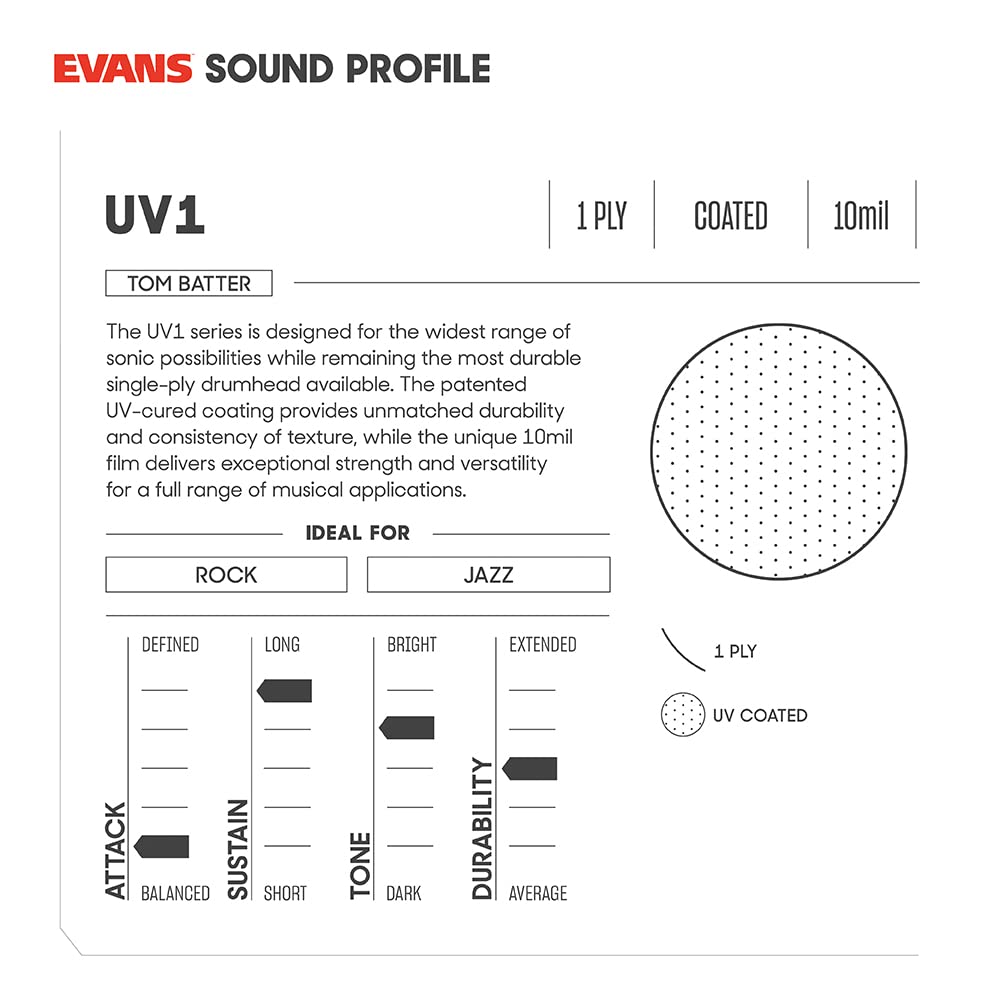 Evans. Snare Tune Up Kit. UV1. 13”
