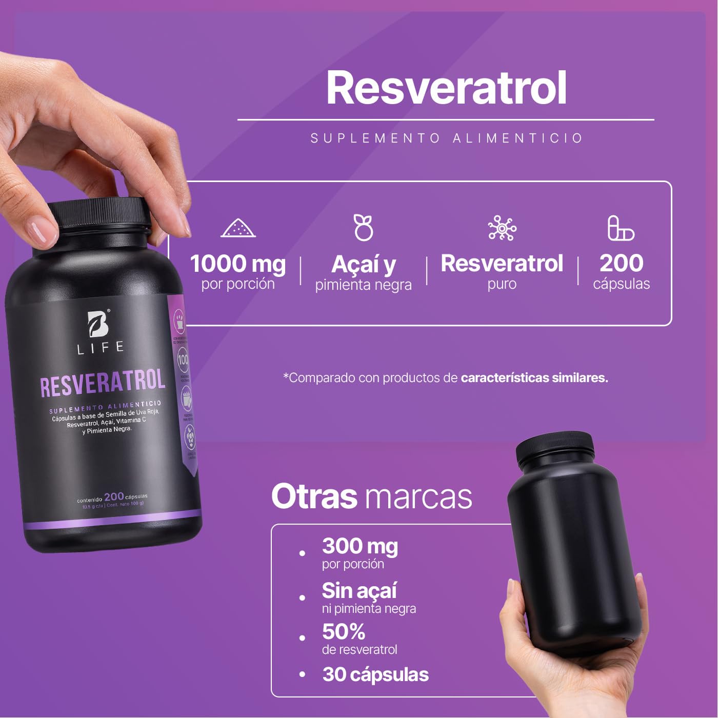 B Life Resveratrol 200 Cápsulas | Antioxidante de 1000 mg por porción | Pimienta negra, Uva Roja, Acai y Vitamina C. Ingredientes Naturales.
