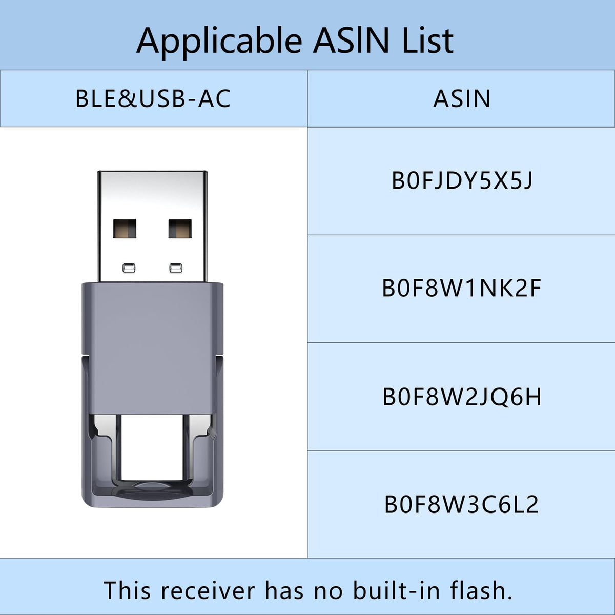 Receptor USB Norwii para Controlador de Presentaciones