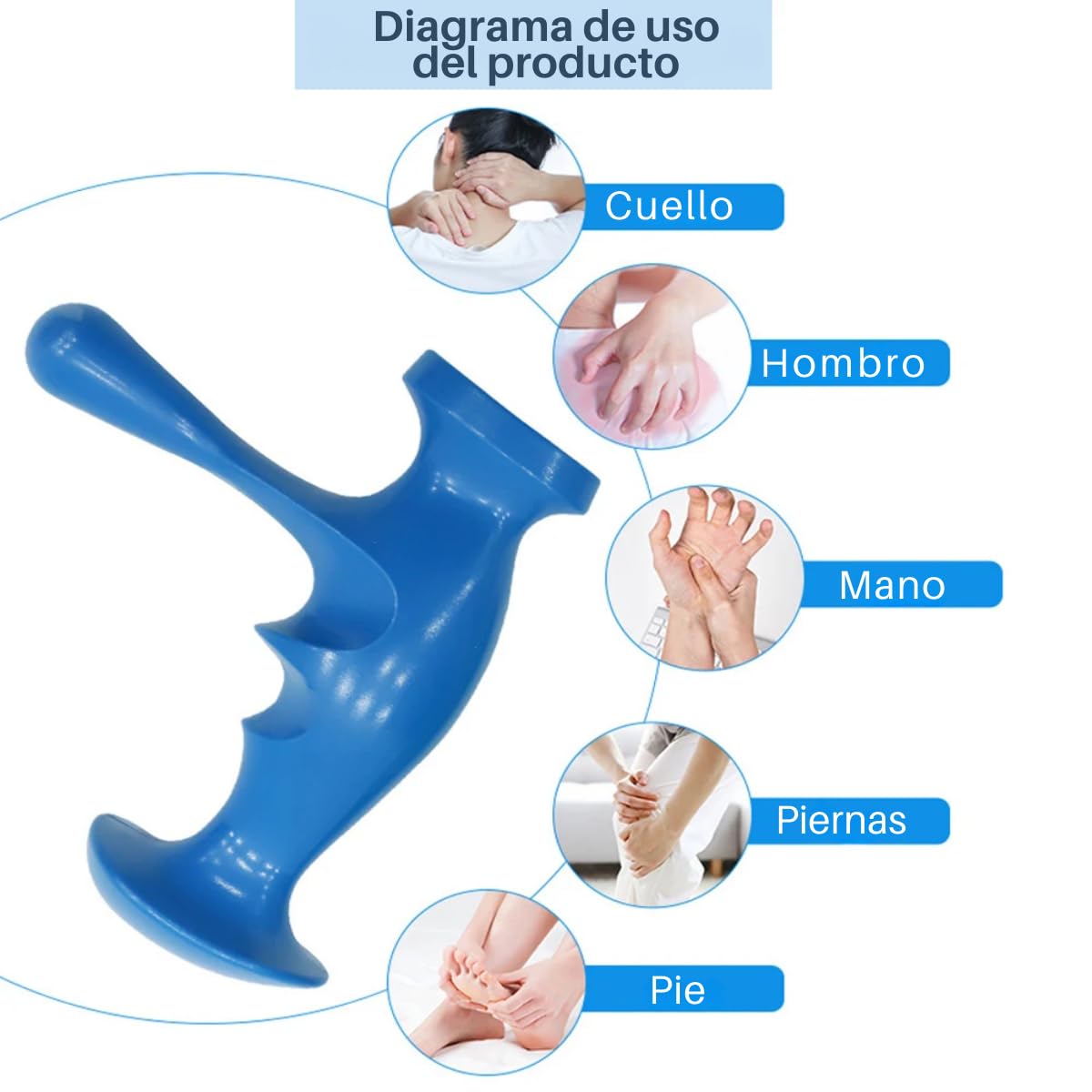 Masajeadores Manuales Veraly.mx Azul Diseño Ergonómico Shiatsu para Cuello y Espalda