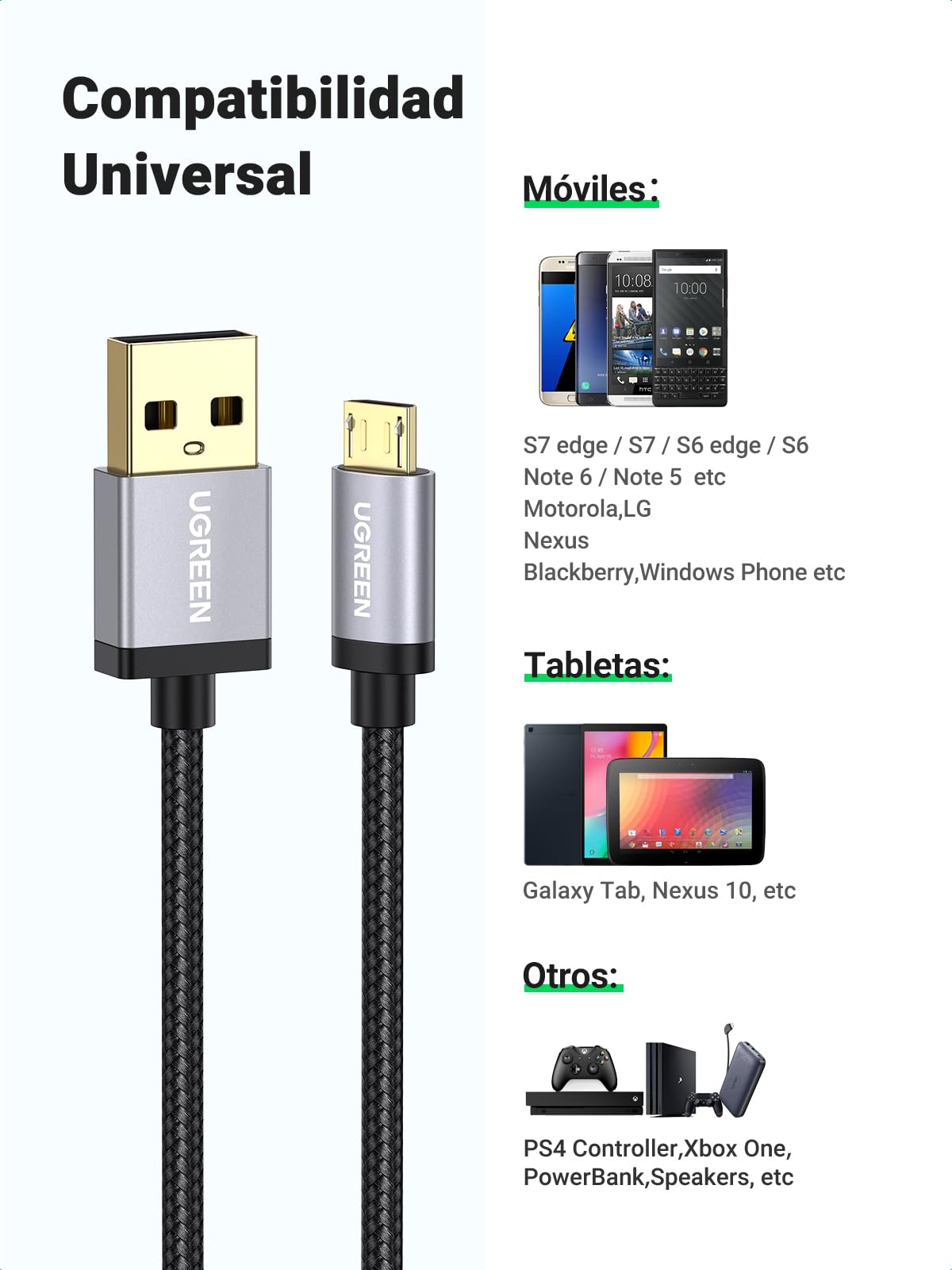 Cable Micro a USB de Carga Rápida UGREEN 3M Nylon Trenzado QC3.0/2.0