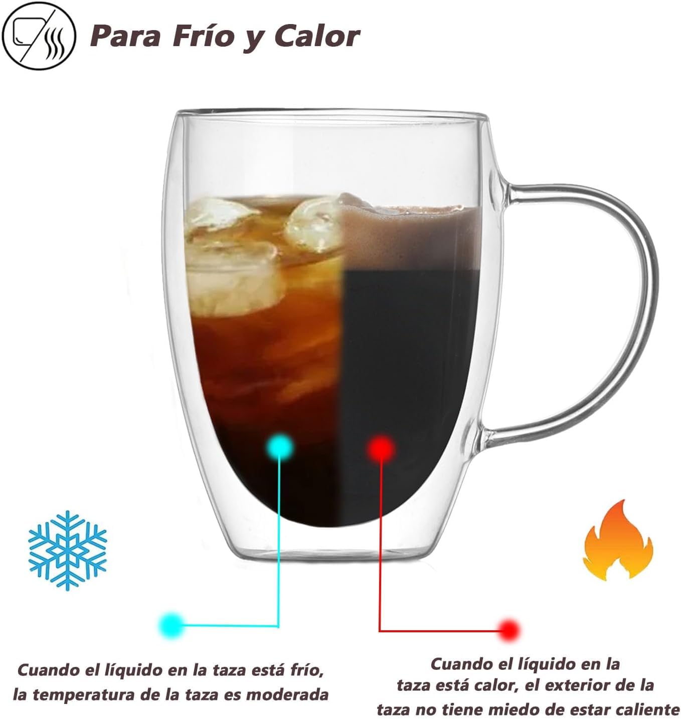 EasyWare Premium Set de Vasos y Tazas de Doble Pared de Vidrio Tèrmico Borosilicato Para Capucchino Espresso Té Café Etc (4 x 250ml)