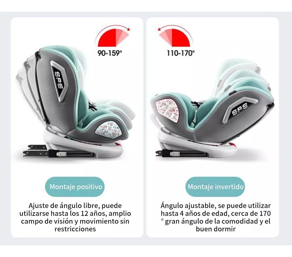 FINYQBET Autoasientos para Bebé, Asiento para Bebé Carro 3 en 1,Crecimiento Sostenible, Seguro y con Rotación 360°,Arnés de Cinco Puntos y Protección Biónica verde