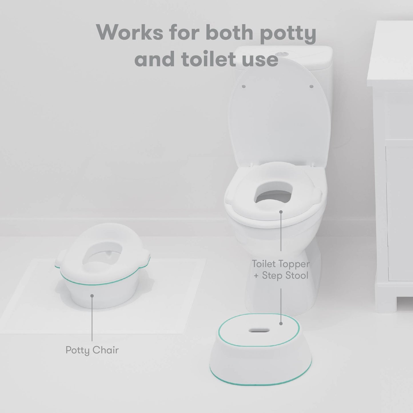 Frida Baby - El kit todo en uno incluye orinal Grow-with-Me, tapa de inodoro, taburete de paso para inodoro, taburete de paso para fregadero, elementos esenciales de limpieza y guía profesional para orinal