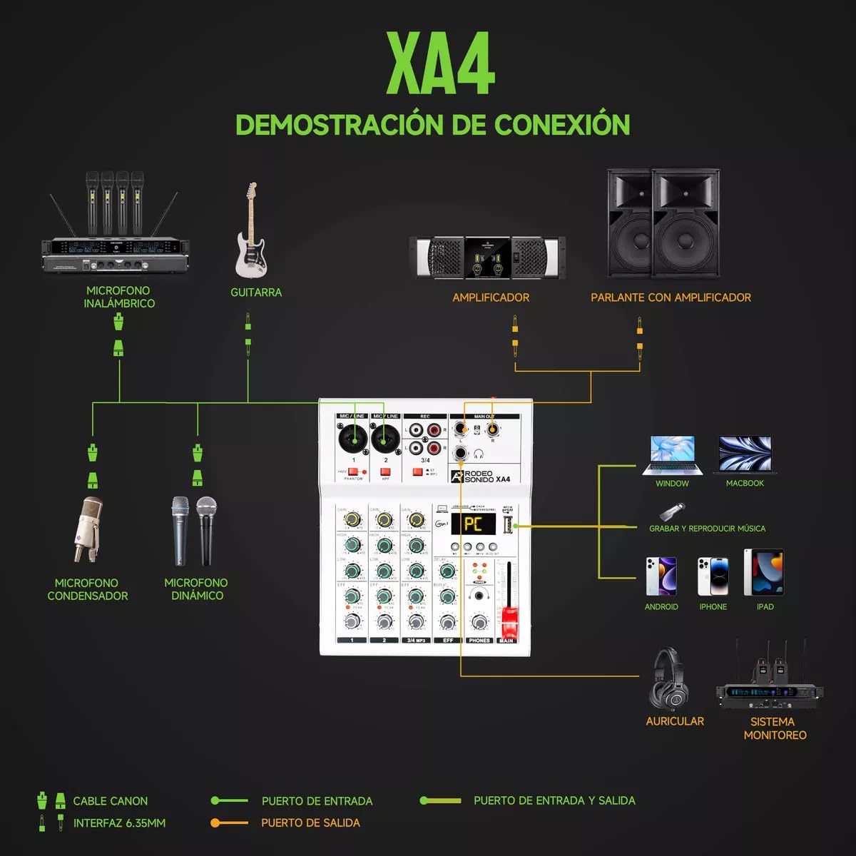 Mezcladora de Audio Profesional RodeoSonido XA4 Negra 4 Canales con Bluetooth y USB para DJ y Estudio