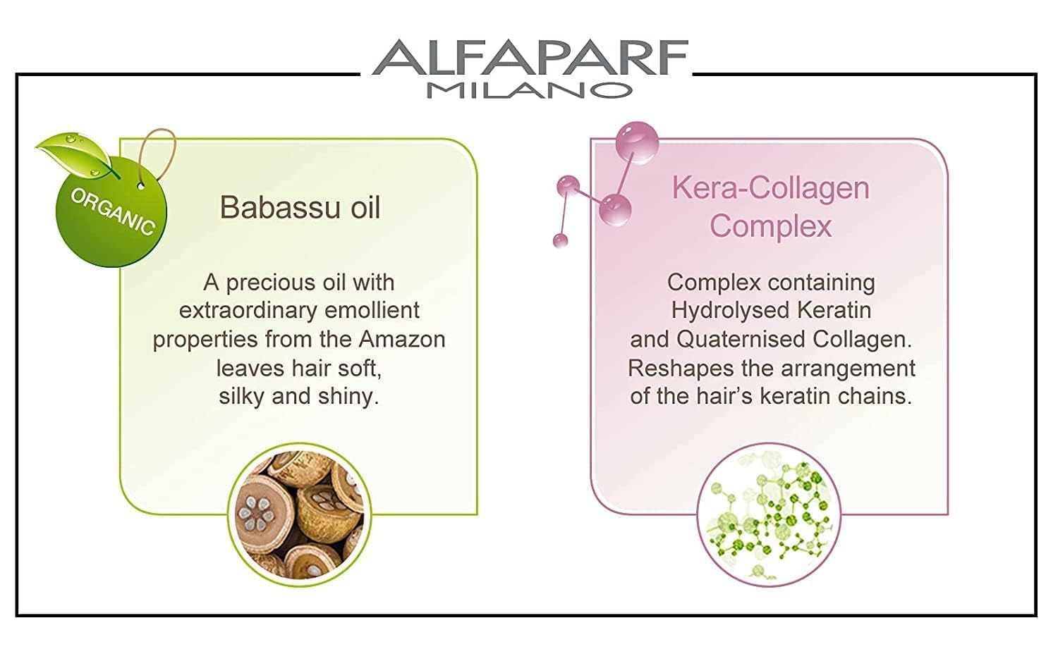 Shampoo Alfaparf Milano Keratin Therapy Lisse Design Libre de Sulfatos para Tratamientos de Keratina