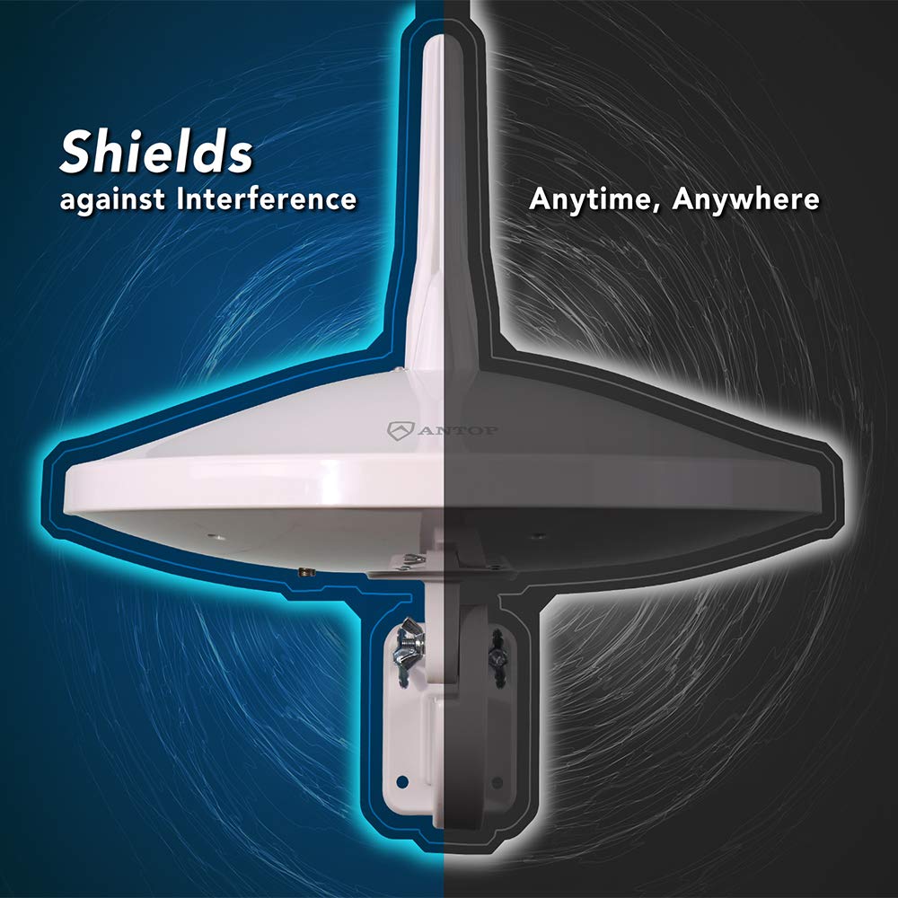 Antena HDTV ANTOP UFO 720° Blanco con Amplificador Smartpass y Filtro 4G LTE para Exteriores