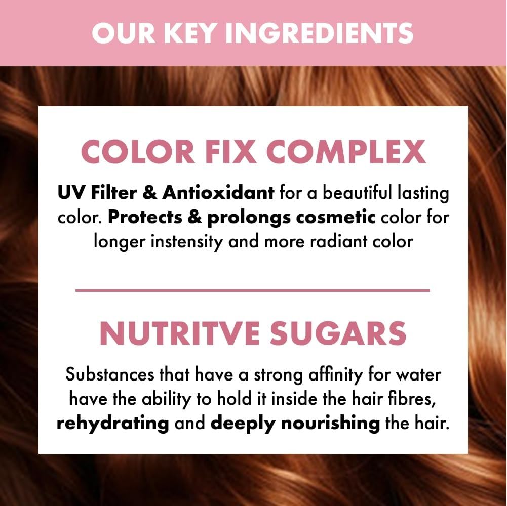 Champú Nutritivo sin sulfatos para Cabello Seco, sin Parabenos - Alfaparf Milano Semi Di Lino - 33.8 oz - Cuidado Profesional para Cabello Tratado con Color