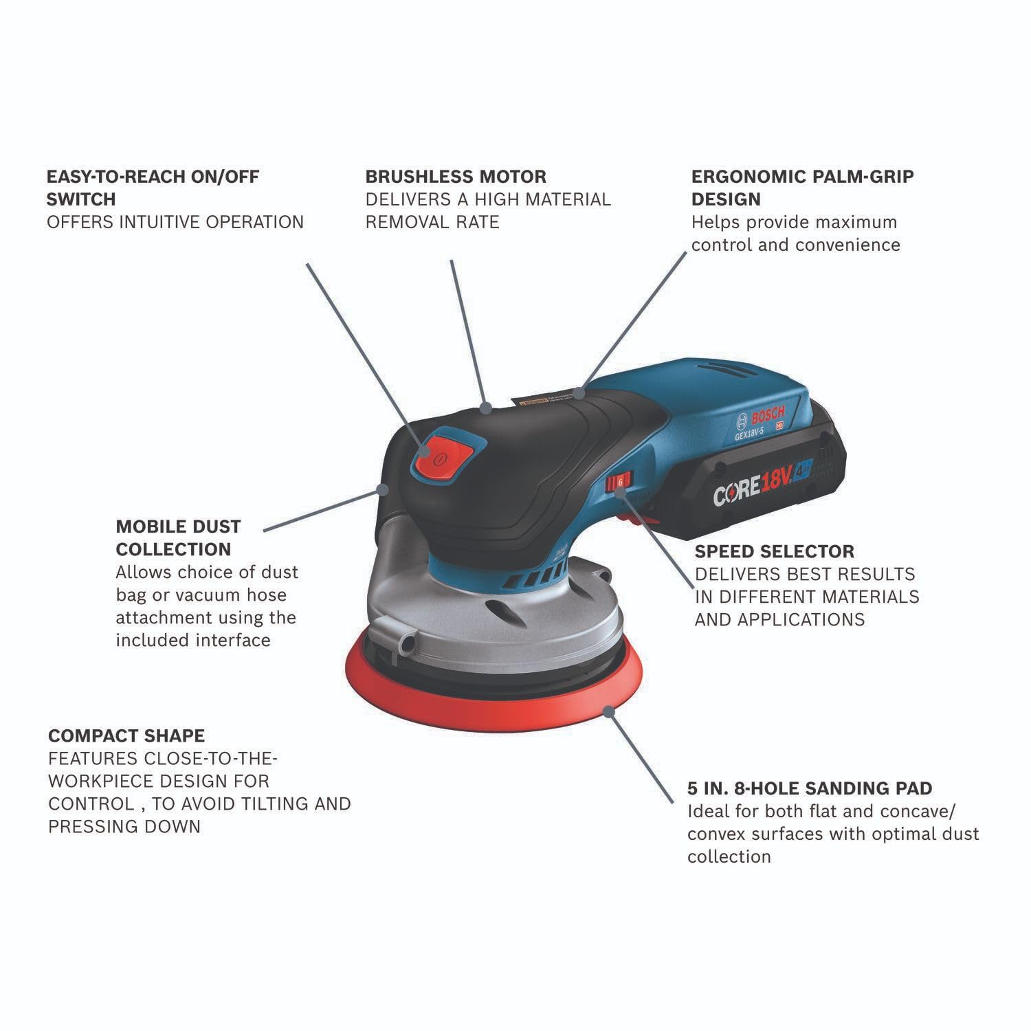 BOSCH GEX18V-5B15 18V sin escobillas 5 pulgadas Kit de lijadora de órbita aleatoria con (1) batería de alimentación avanzada CORE18V 4 Ah