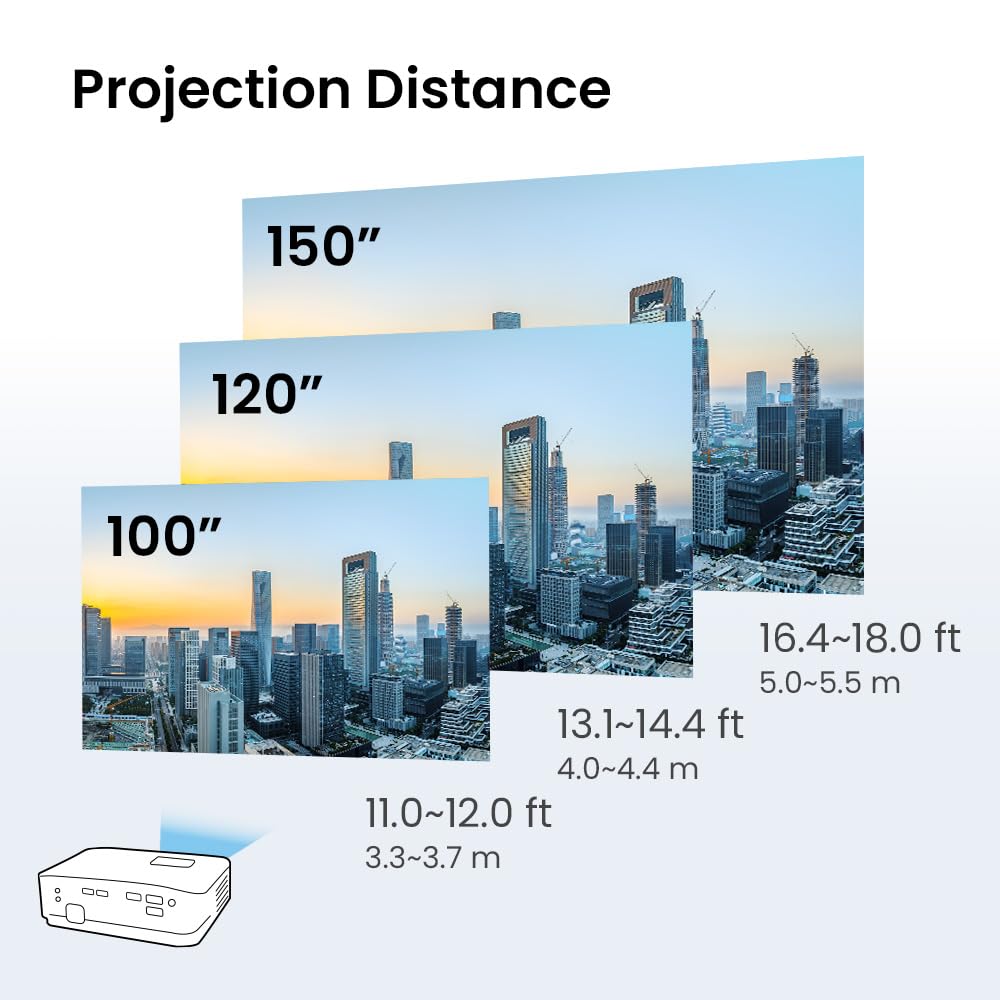 BenQ WXGA Business Projector (MW560) - DLP - 4,000 Lumens High Brightness - 20,000:1 High Contrast Ratio - Dual HDMI, VGA - Auto Keystone Correction - Simple Setup - SmartEco Technology