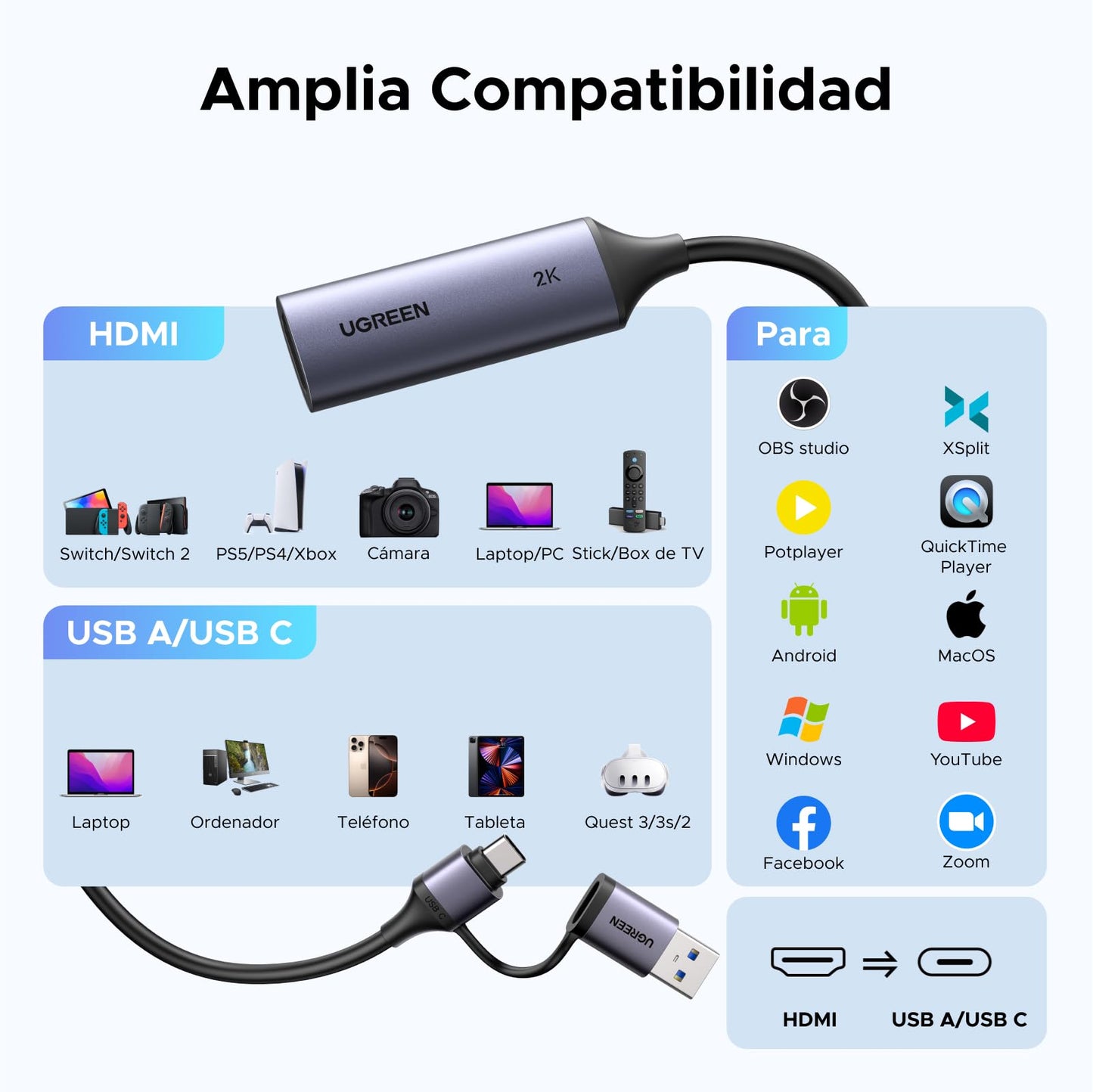 UGREEN 2K@30Hz Capturadora de Video, HDMI a USB 3.0 A y USB C, Entrada 4K@30Hz con Baja Latencia, Tarjeta de Captura de Video para Grabación de Juegos Compatible con Switch 2, PS5, Xbox, PC, Phone