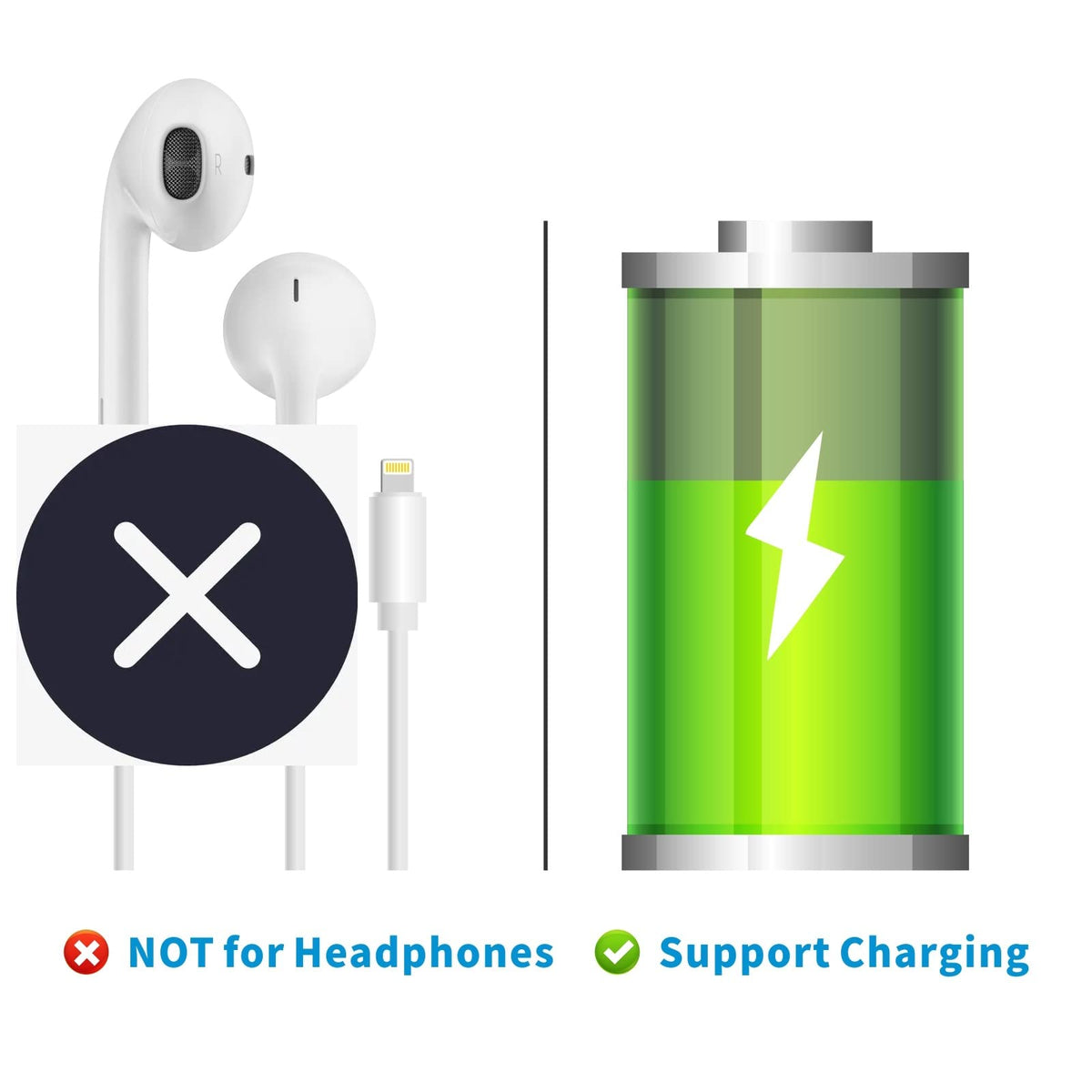 Adaptador Lightning a USB C Paquete de 2 Carga Rápida 60 W Compatible con iPhone iPad Galaxy