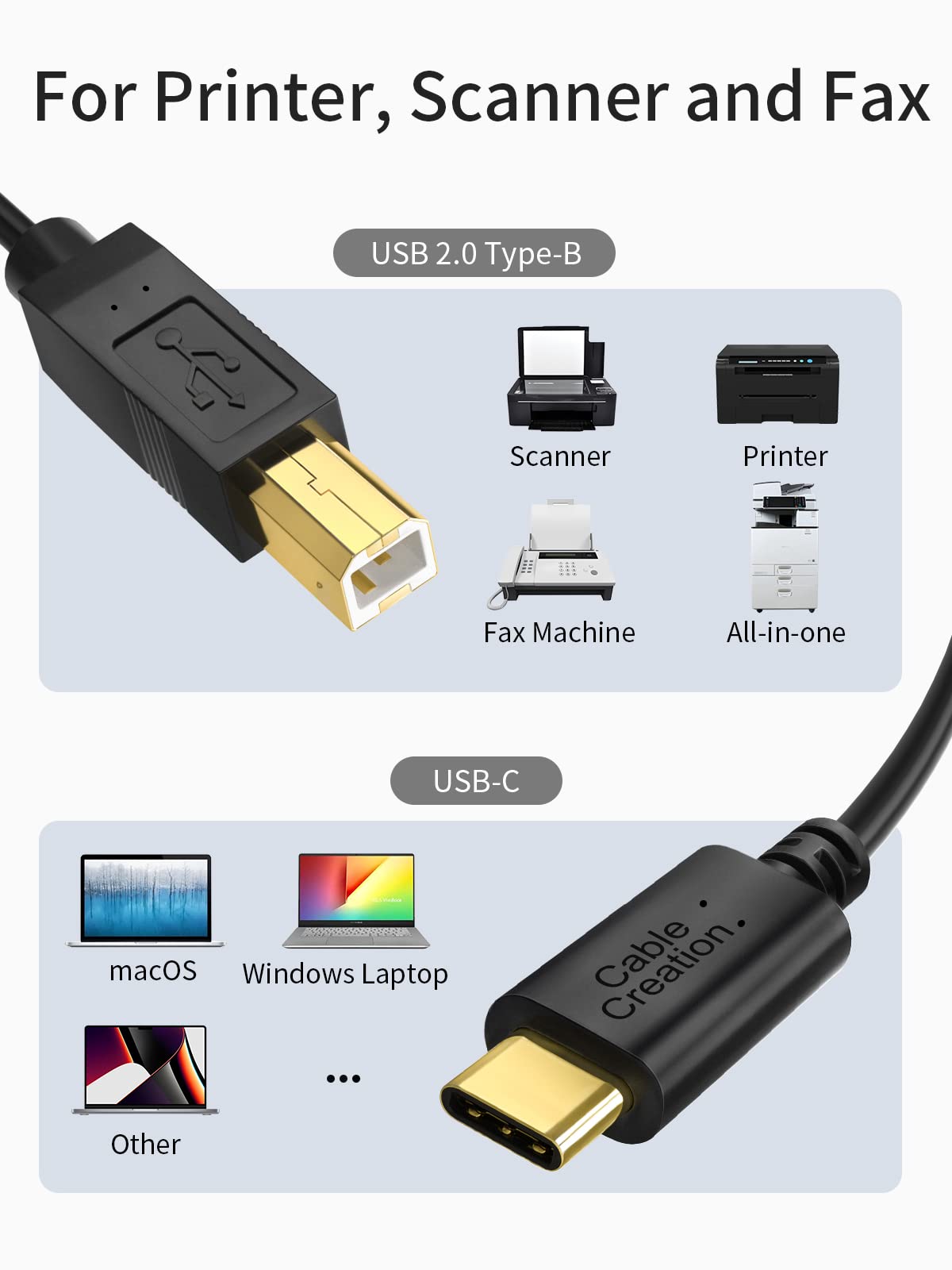 CableCreation Cable de impresora USB C 1 metro, cable de impresora USB C a B, cable de impresora de escáner a cable MIDI USB C para controlador MIDI de piano digital Yamaha Casio controlador de DJ