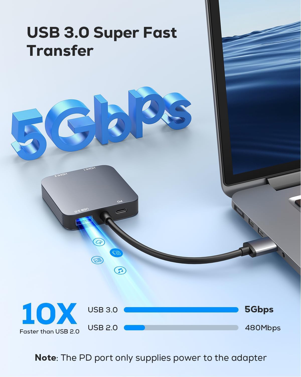 GANA - Adaptador USB 3.0 a doble HDMI con puerto USB 3.0, cable convertidor de audio y video HDMI a USB para monitor de portátil, compatible con Mac OS, Windows, actualizaciones de controladores