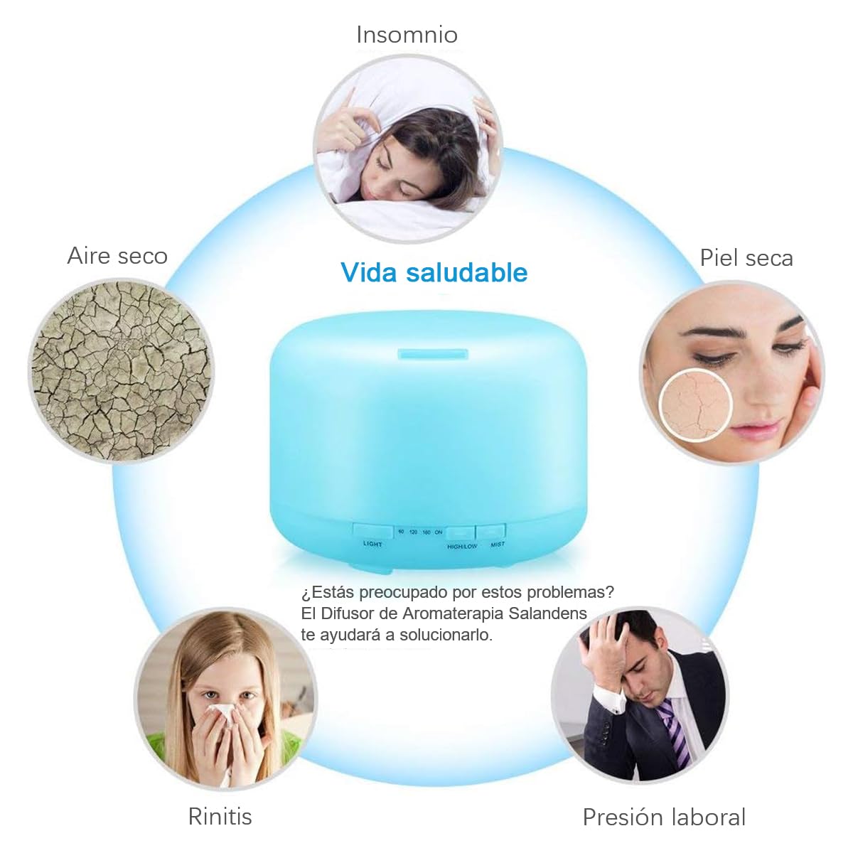 Salandens Difusor De Aceites Esenciales 500ML, Humidificador con 6 Esencias,Difusor De Aromas con 7 Colores De Luz Led,2 Niveles De Niebla,Control Remoto.