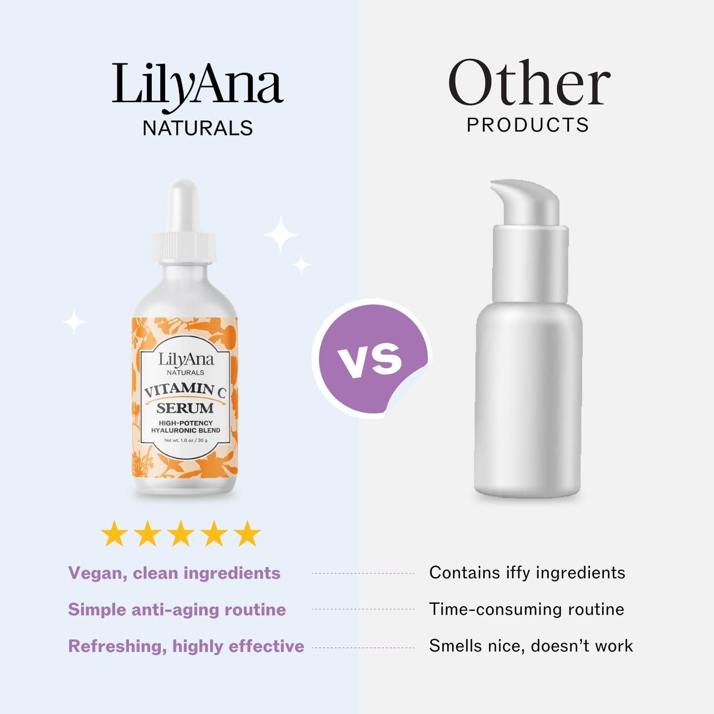 Vitamin C Serum with Hyaluronic Acid for Face and Eyes â€" Organic Skin Care with Natural Ingredients for Acne, Anti Wrinkle, Anti Aging, Fades Age Spots and Sun Damage - 1 OZ