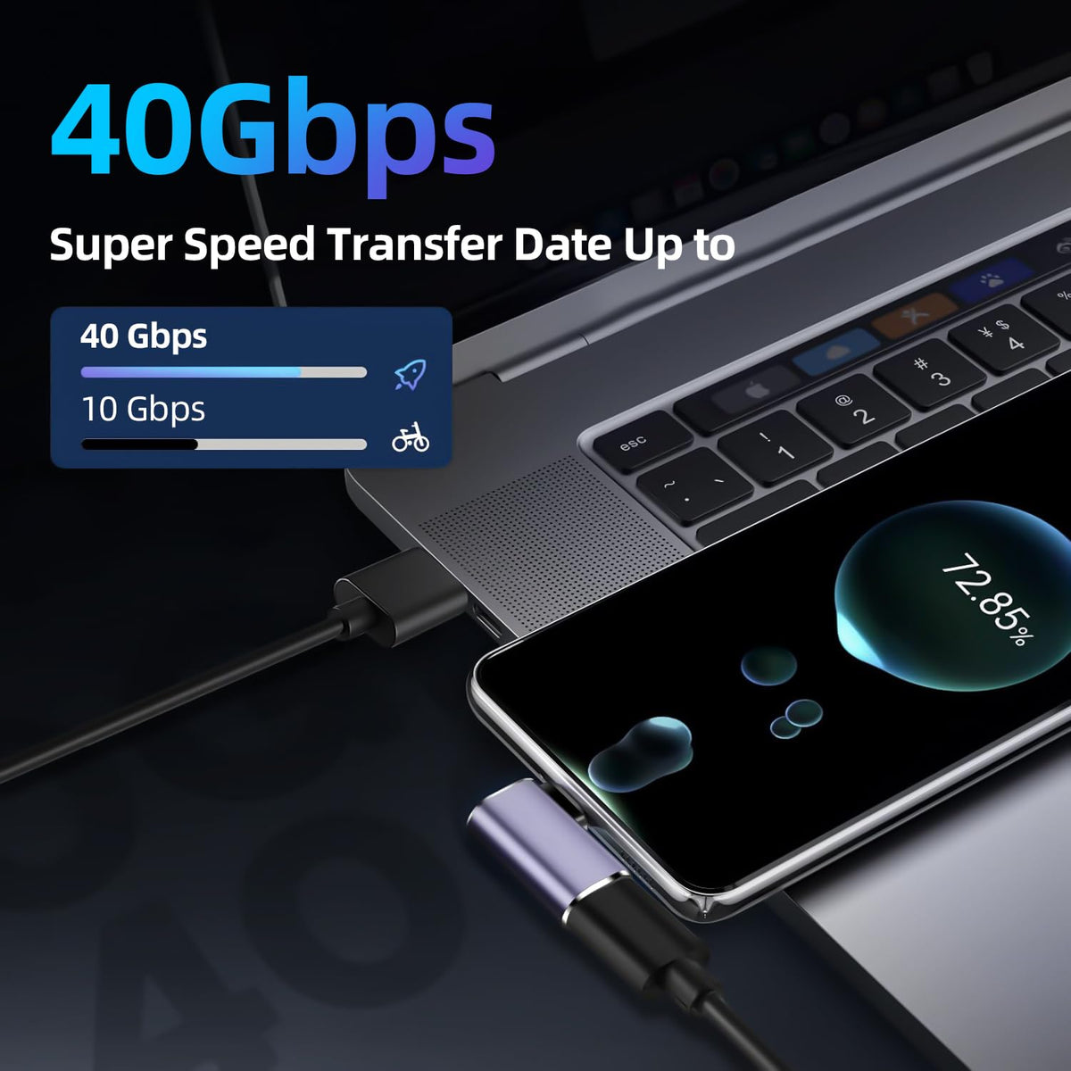 Adaptadores USB C GHQXZT 90° Ángulo Recto Extensor para MacBook, iPad, Tabletas, Teléfonos