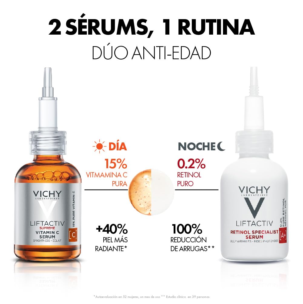 Kit Vichy Liftactiv anti-edad Día y Noche Retinol Vitamina C