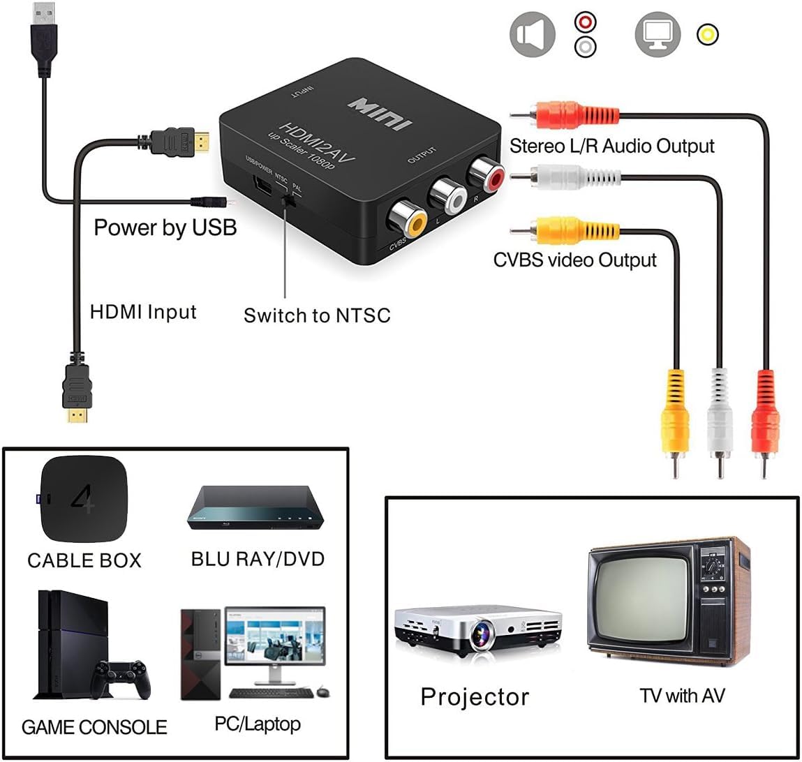 Uplayteck HDMI a AV Convertidor, HDMI a RCA Adaptador, 1080p HDMI a AV 3RCA CVBs Video Compuesto Adaptador de Audio paraTV/VHS/VCR/DVD/PC/Blue-Ray DVD