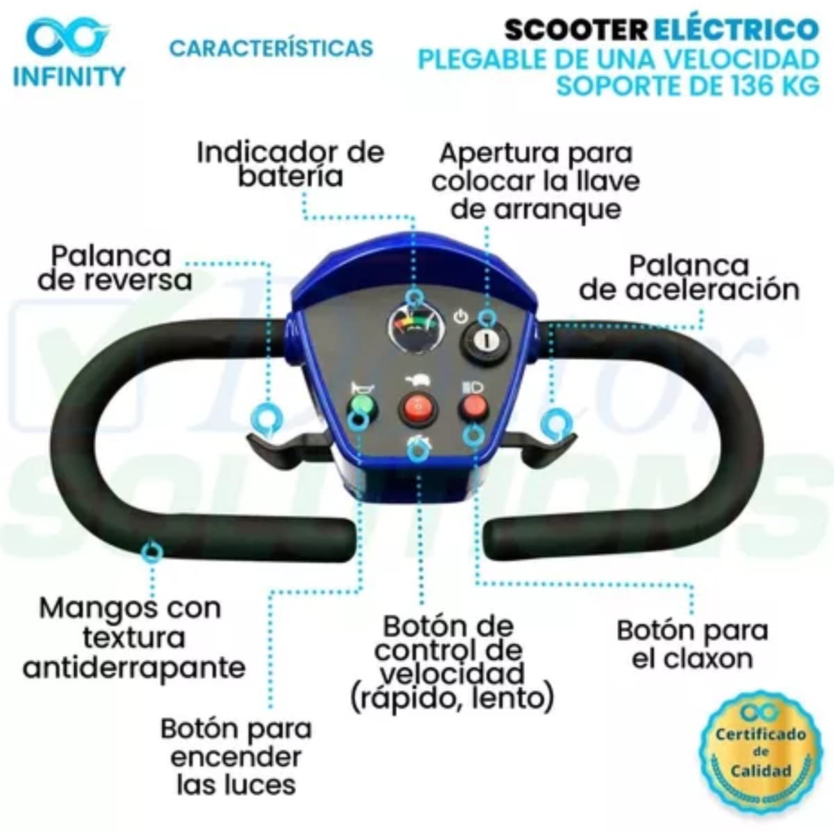 INFINITY | Silla Ruedas Eléctrica Plegable y Recargable Scooter para Adulto Discapacitado, con Batería de Larga Duración (Azul)