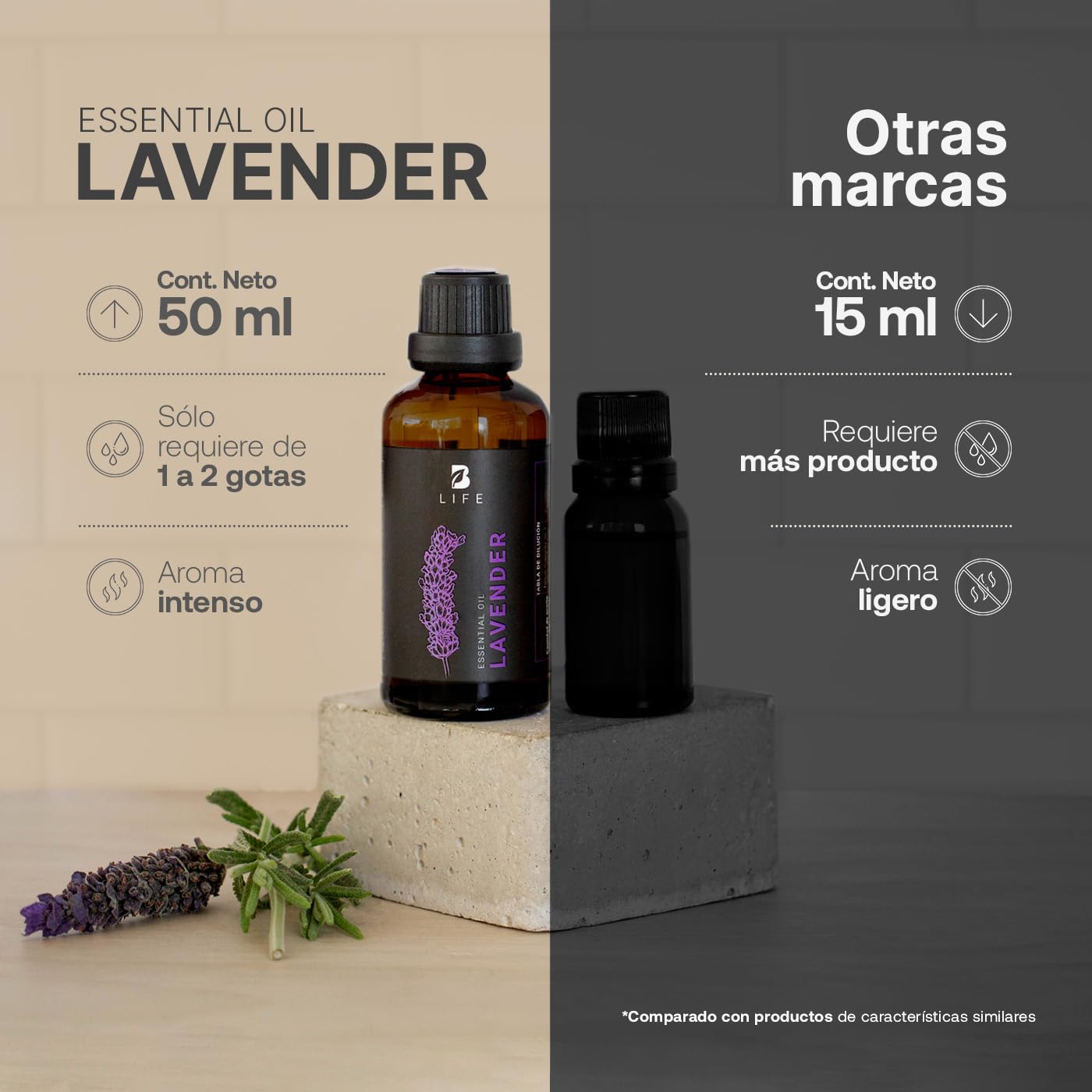 Aceite Esencial B Life Lavanda con Ingredientes Puros y Naturales 50 ml