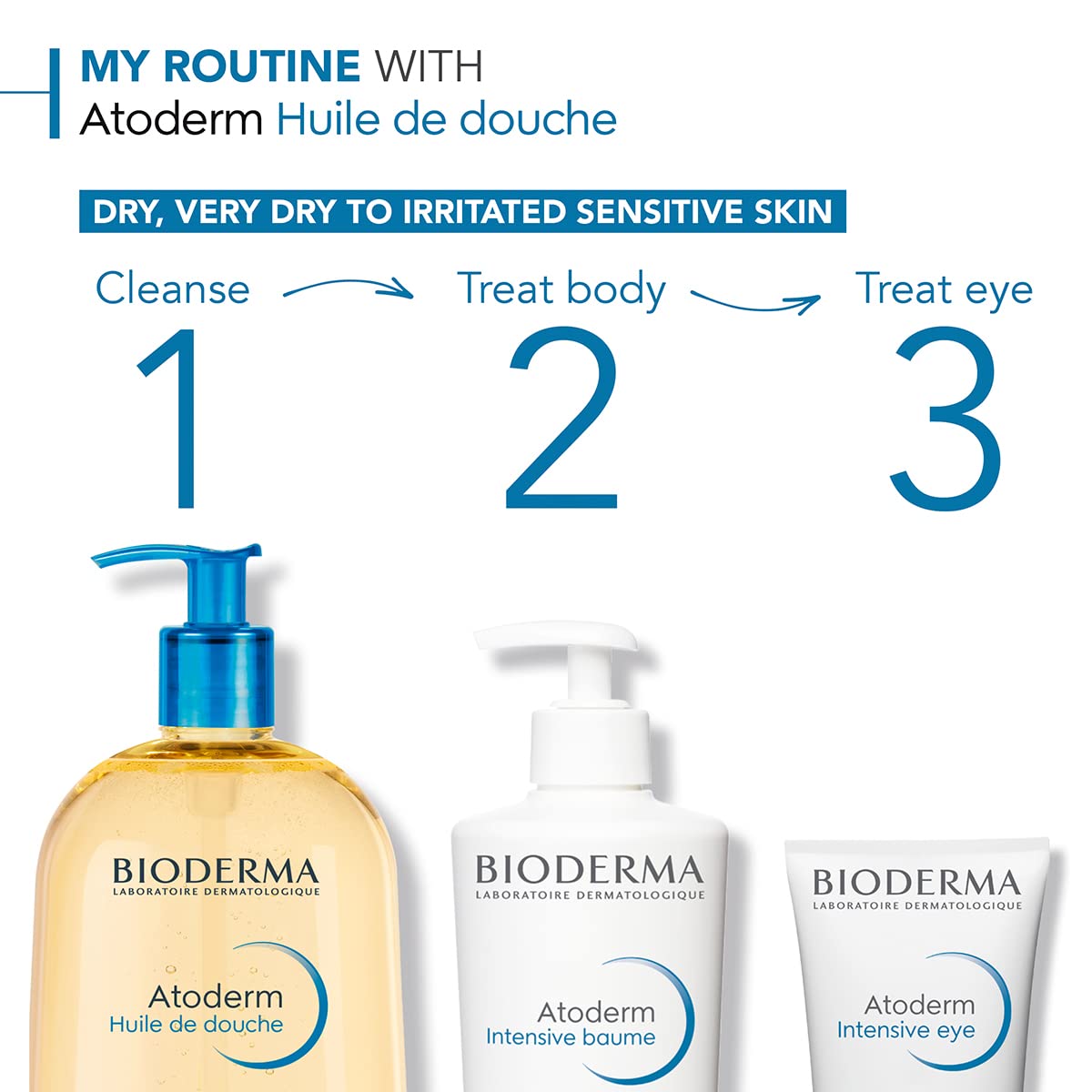 Bioderma Atoderm Hydrating Shower Body Oil for Dry Sensitive or Irritated Skin